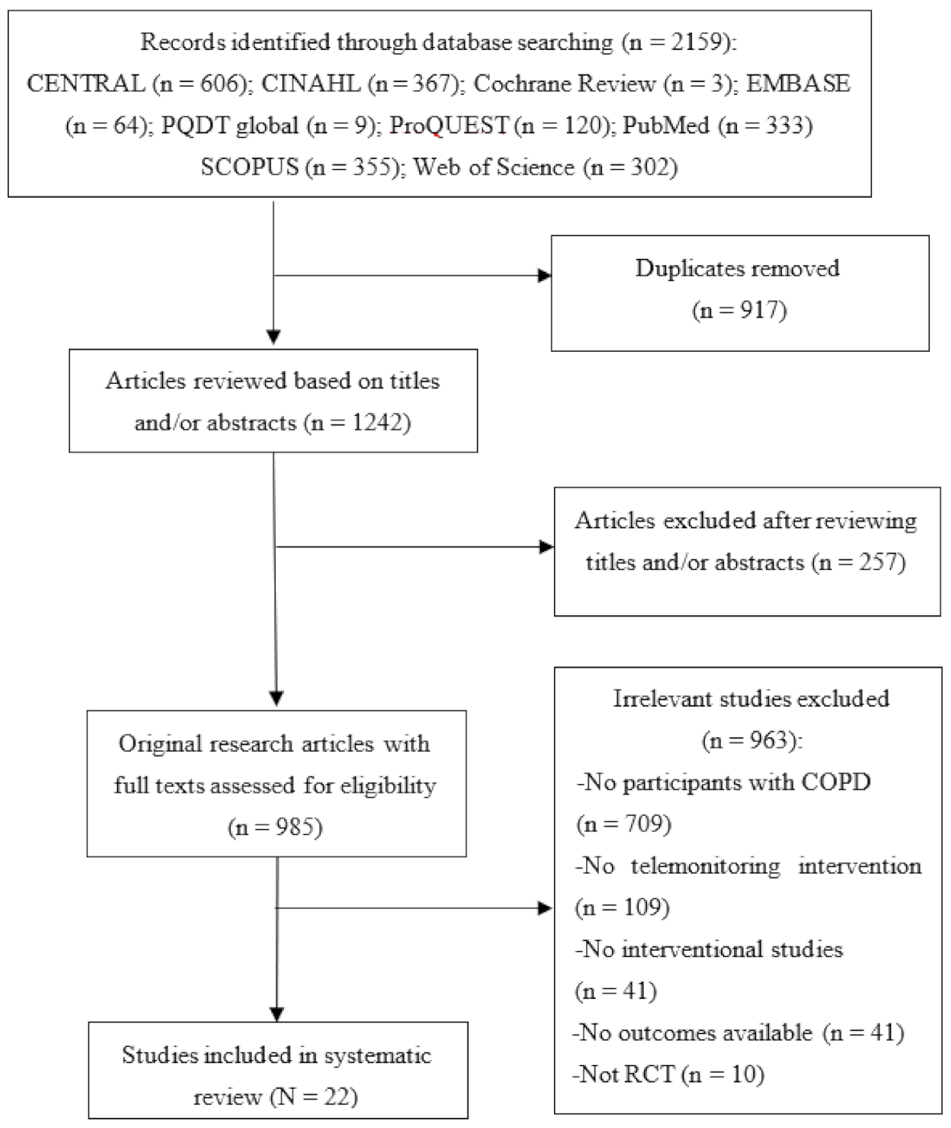 Ijerph 18 06757 g001