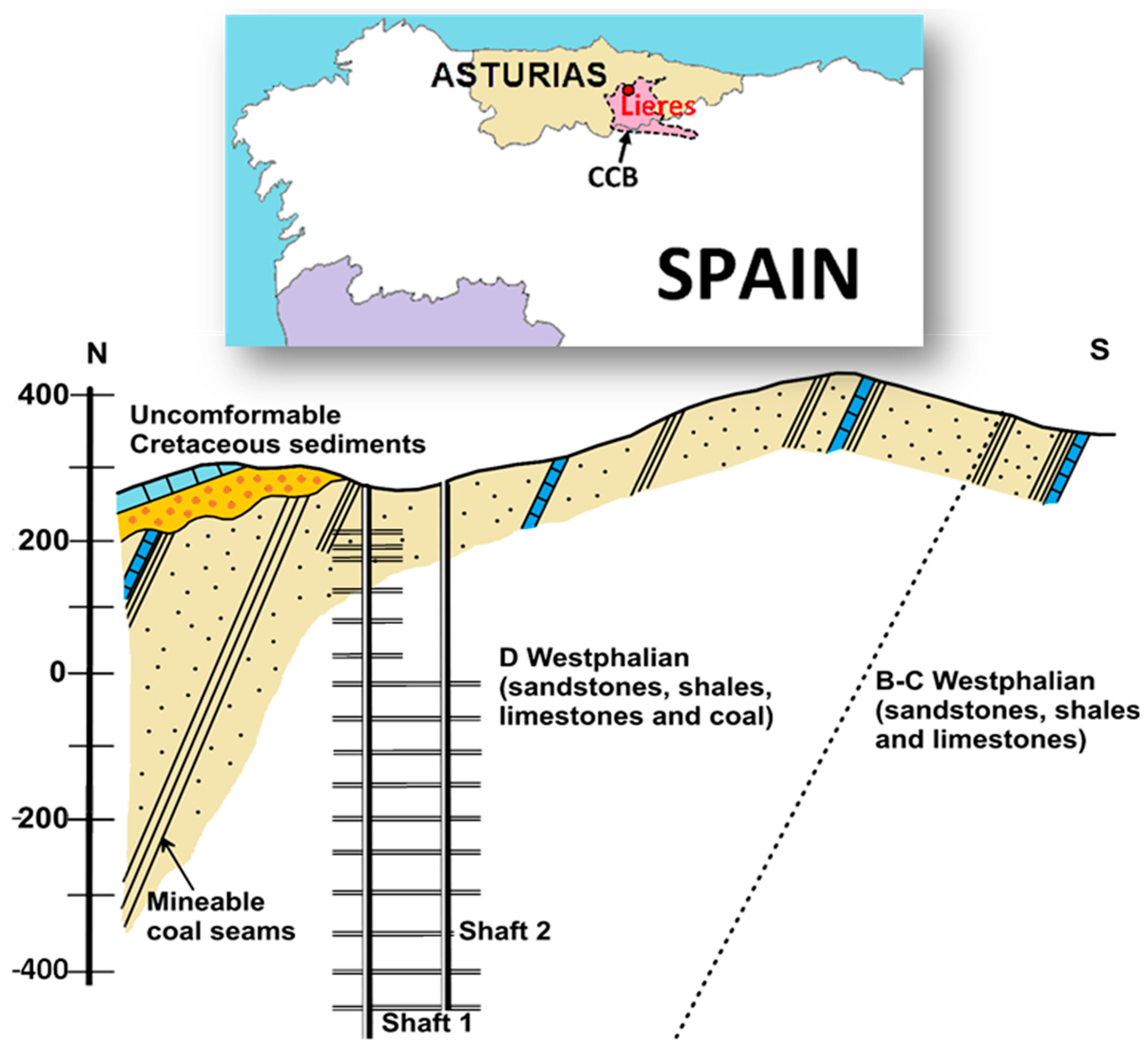 Ijerph 18 06758 g001