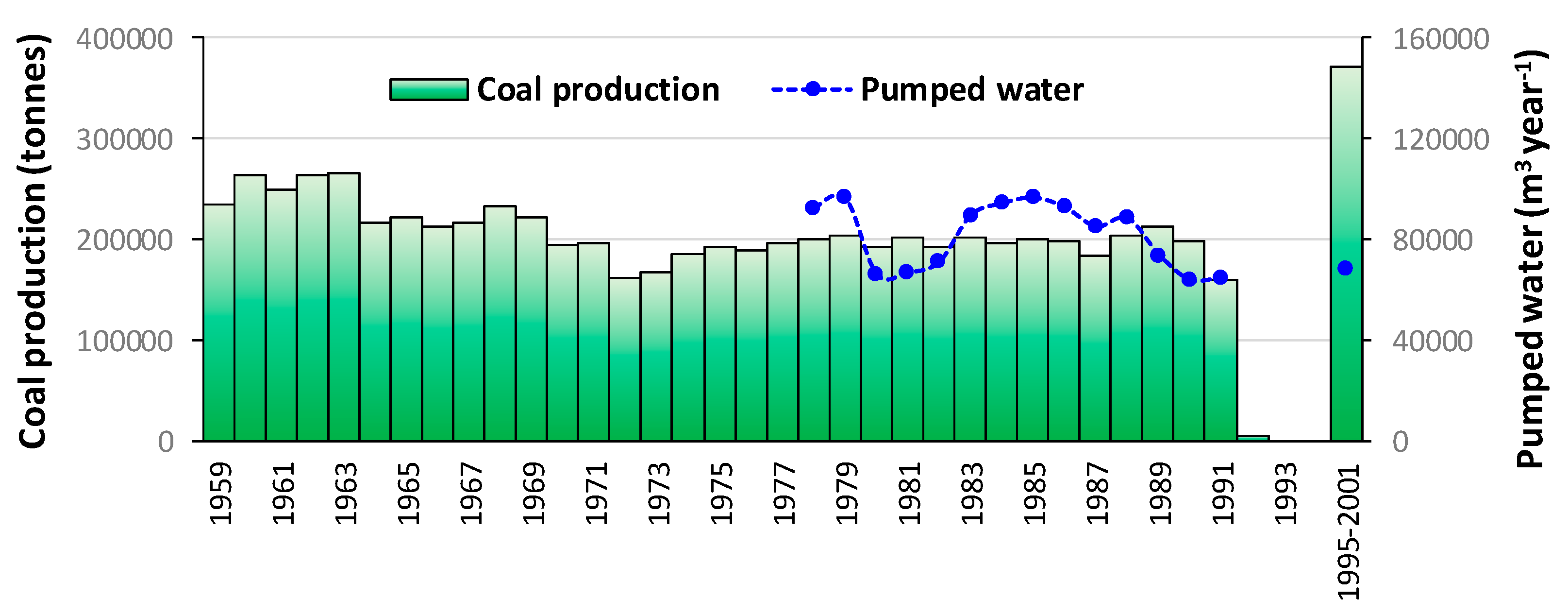 Ijerph 18 06758 g002