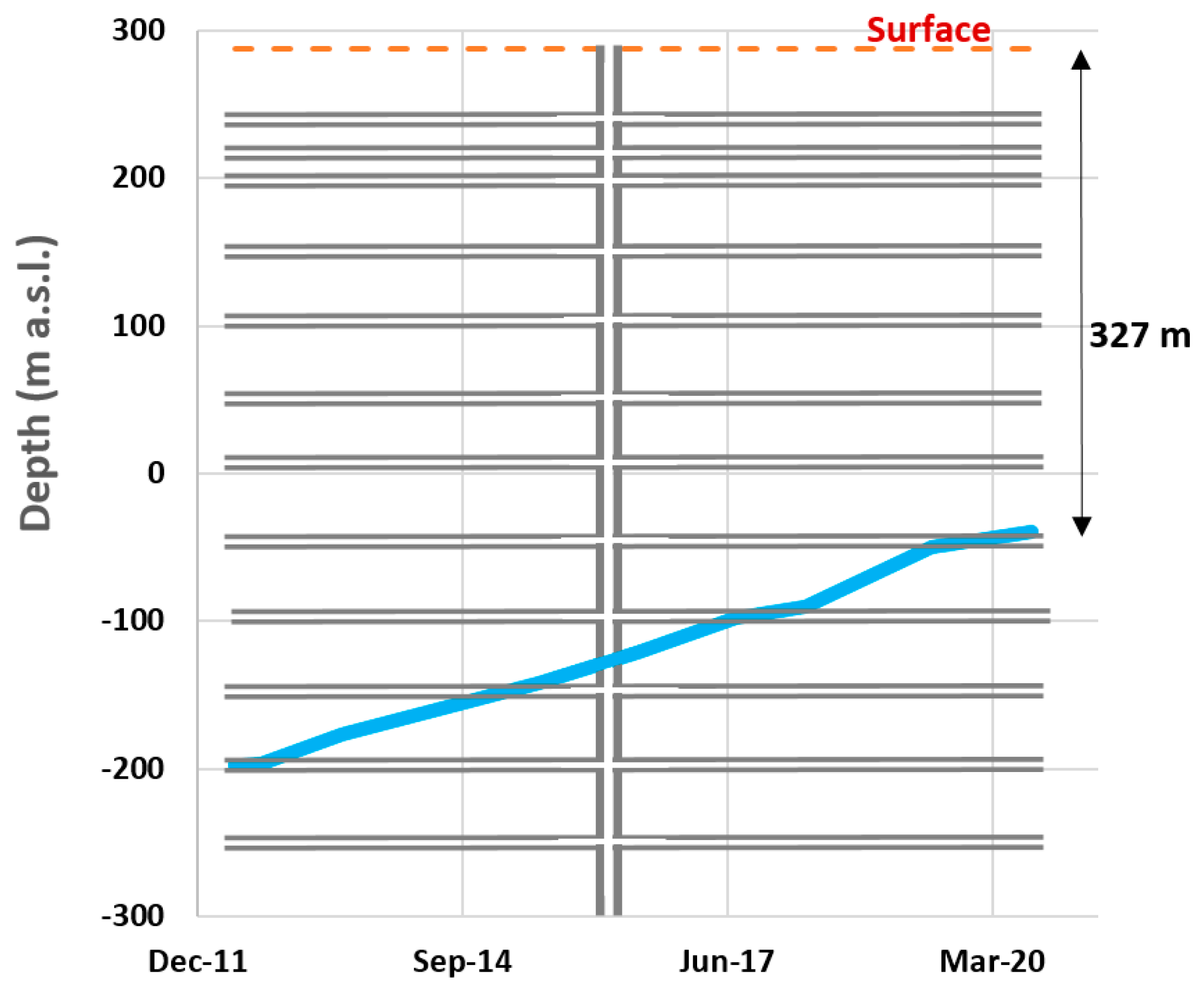 Ijerph 18 06758 g003