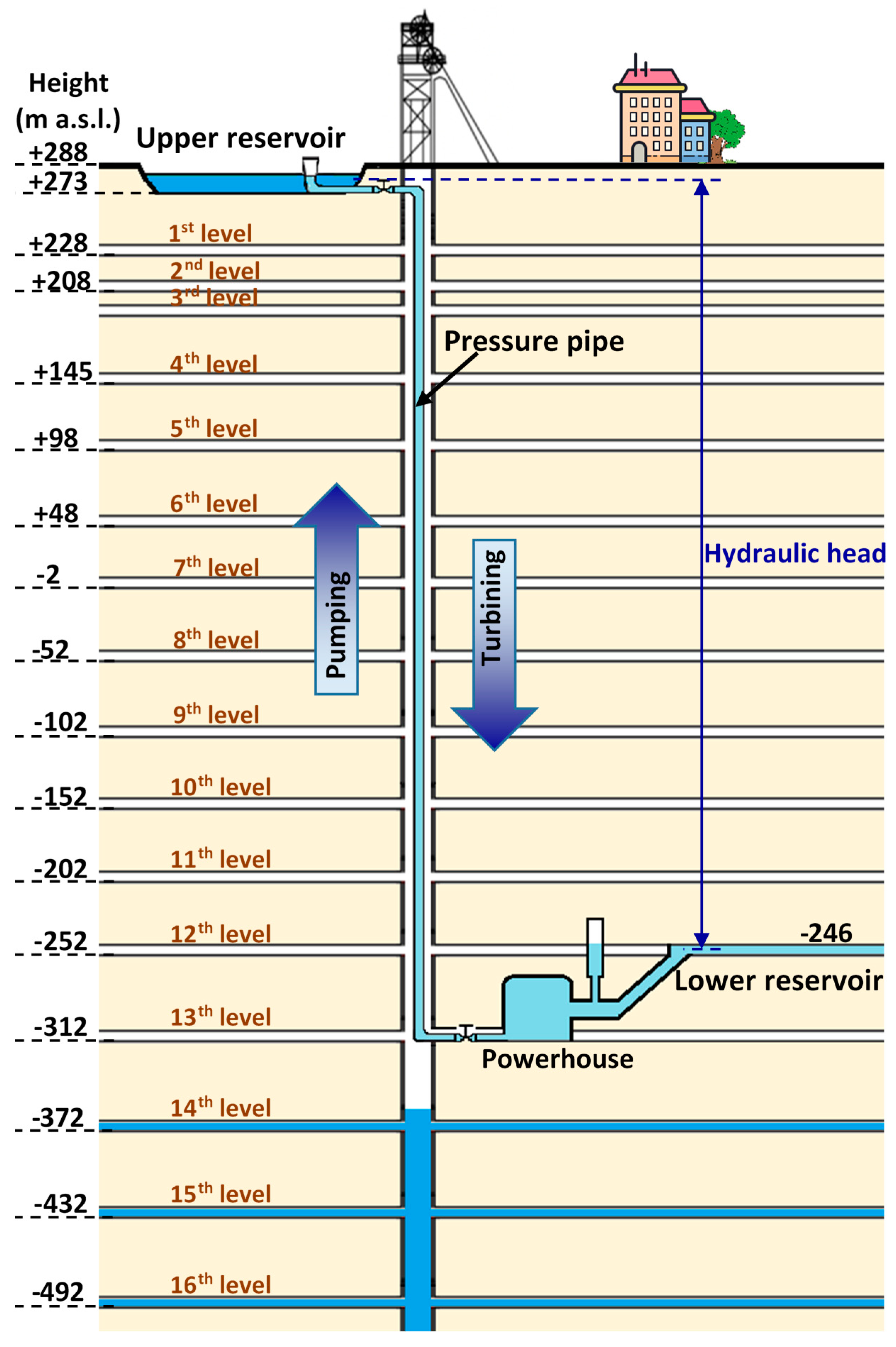 Ijerph 18 06758 g005