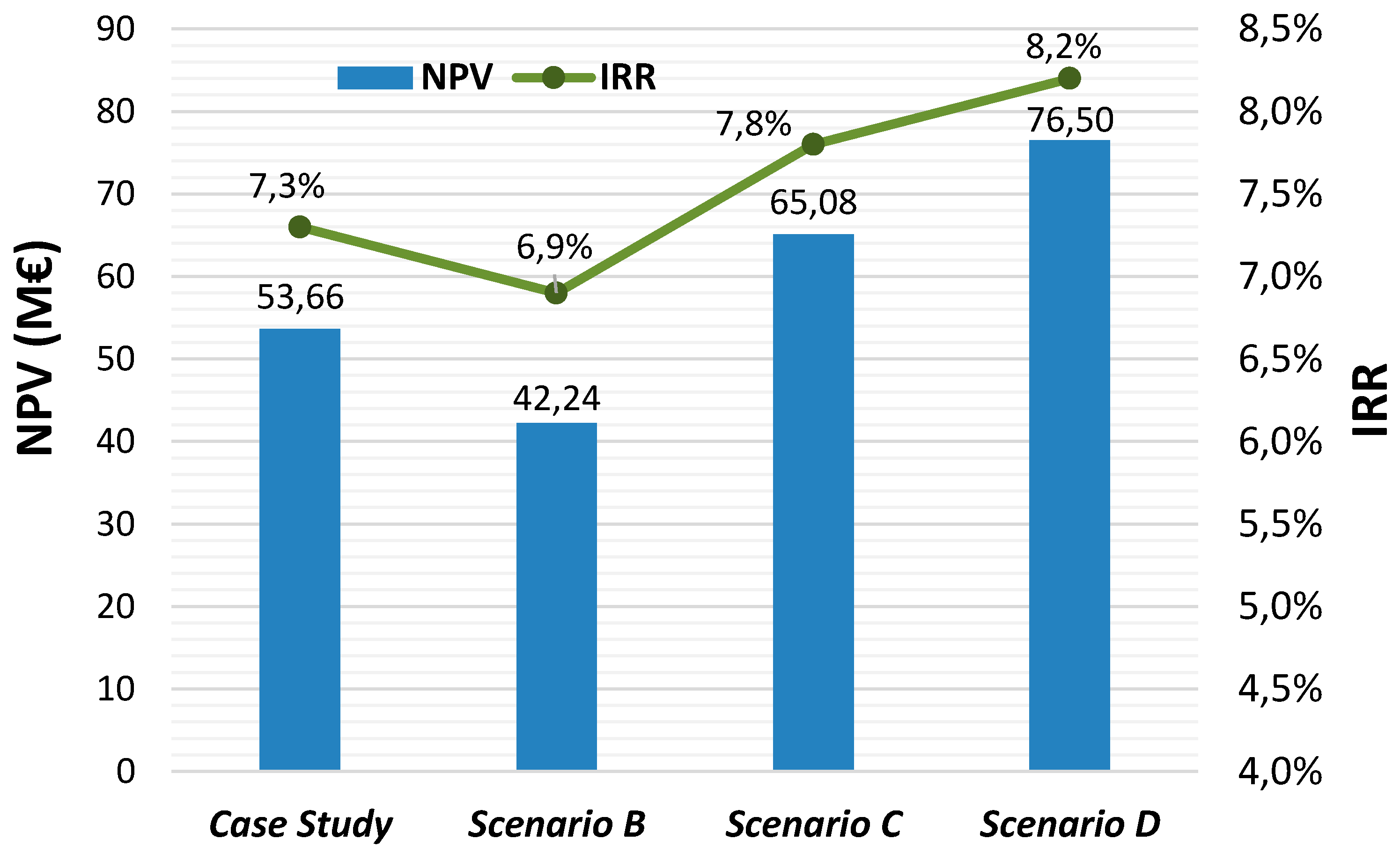 Ijerph 18 06758 g006