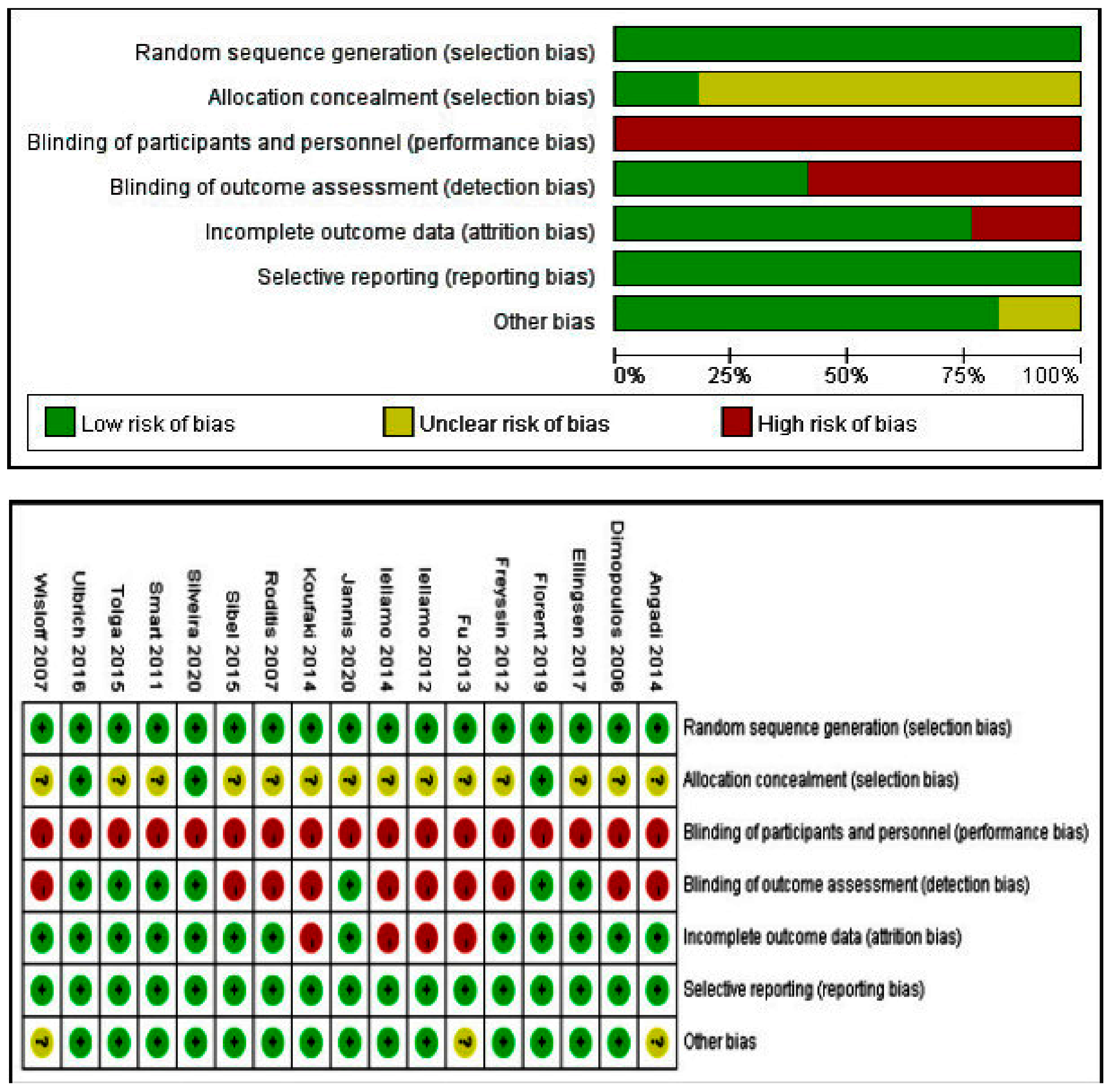 Ijerph 18 06761 g002