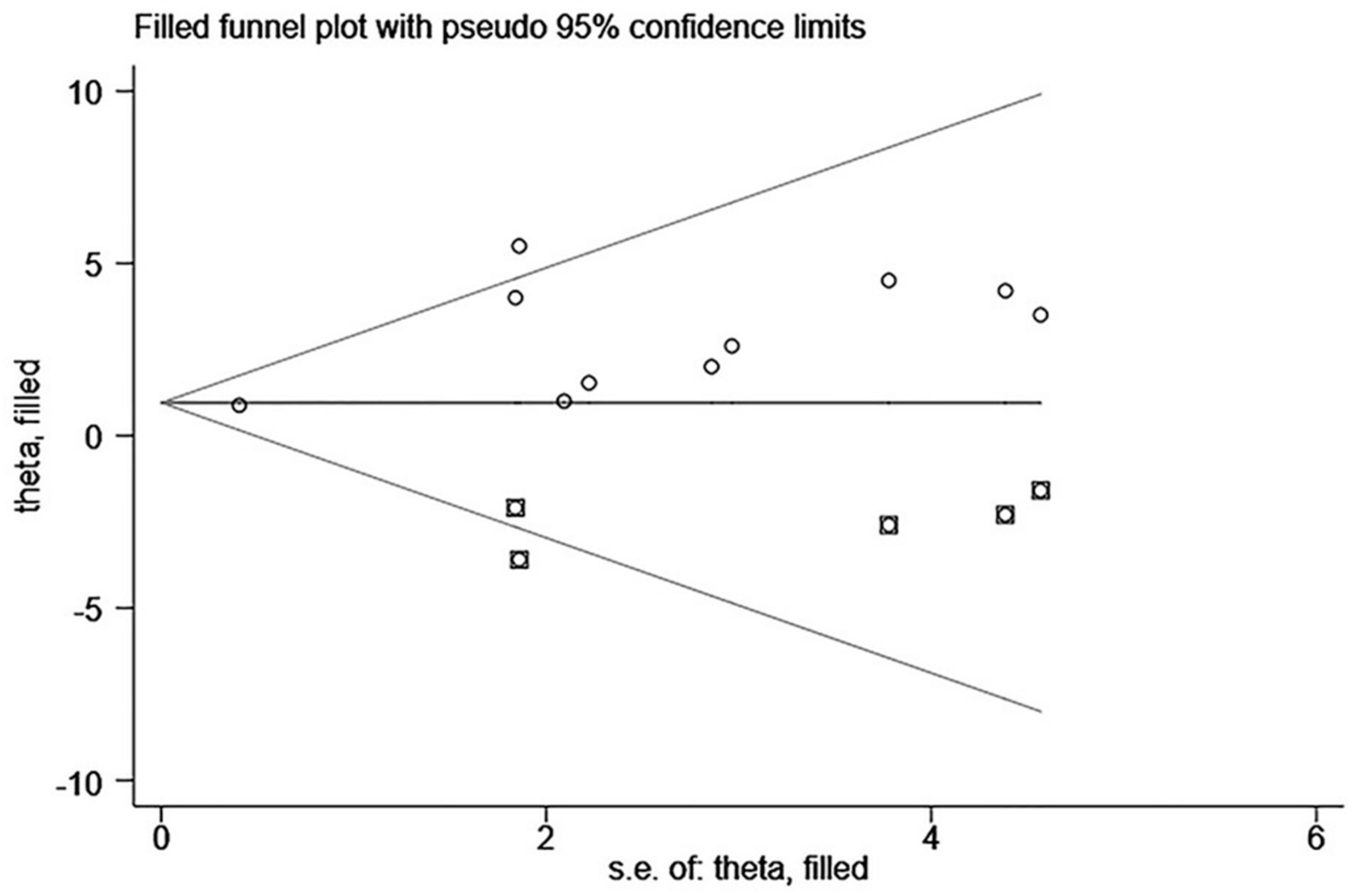 Ijerph 18 06761 g009