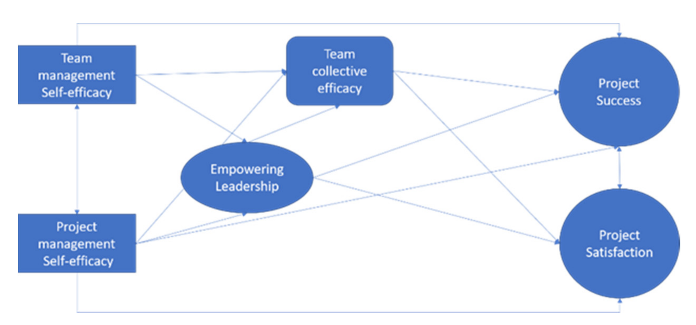 Ijerph 18 06763 g001