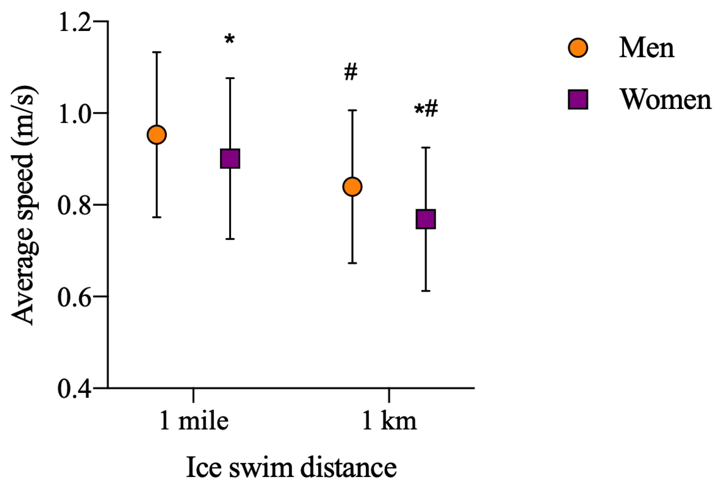 Ijerph 18 06766 g001