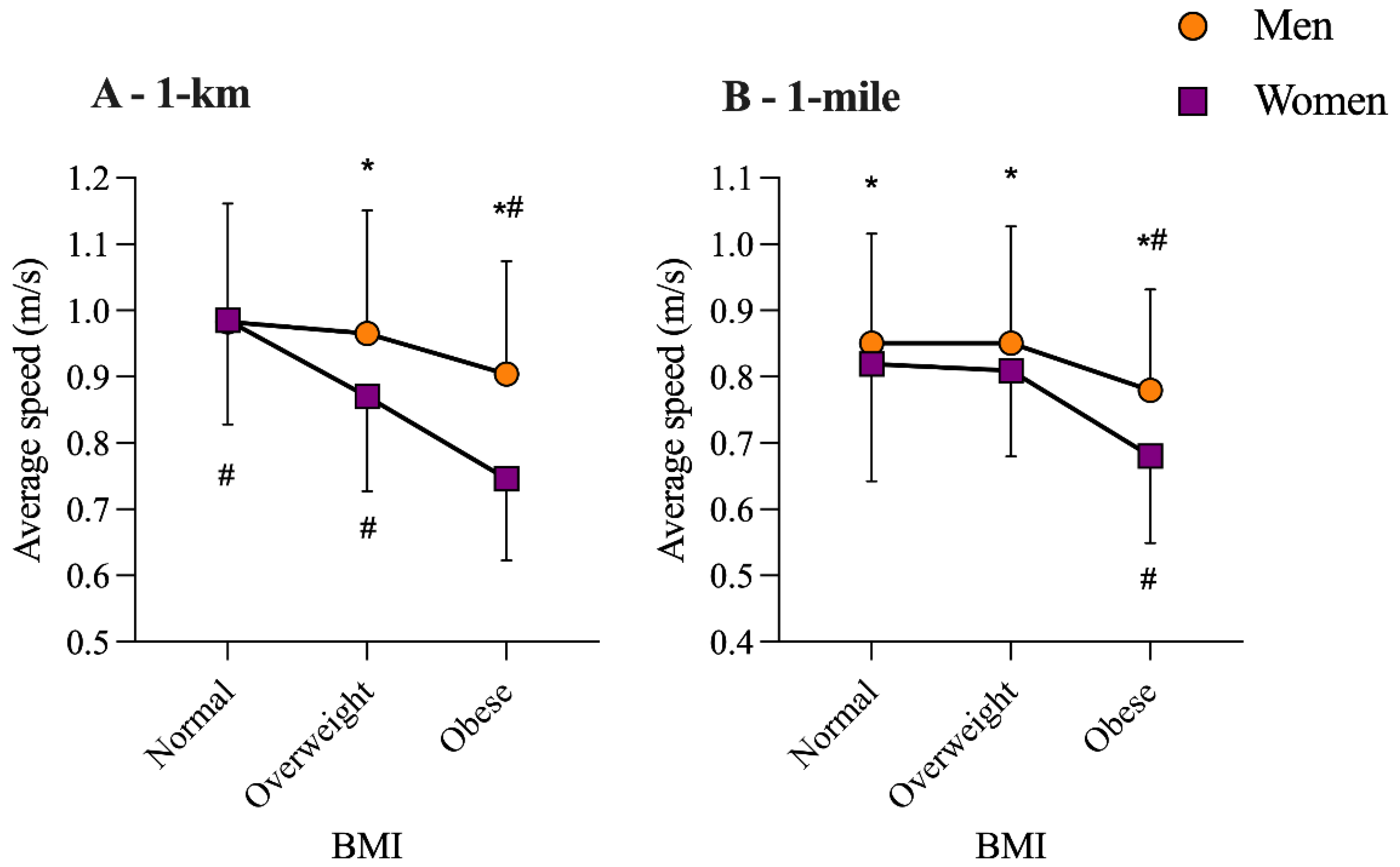 Ijerph 18 06766 g002