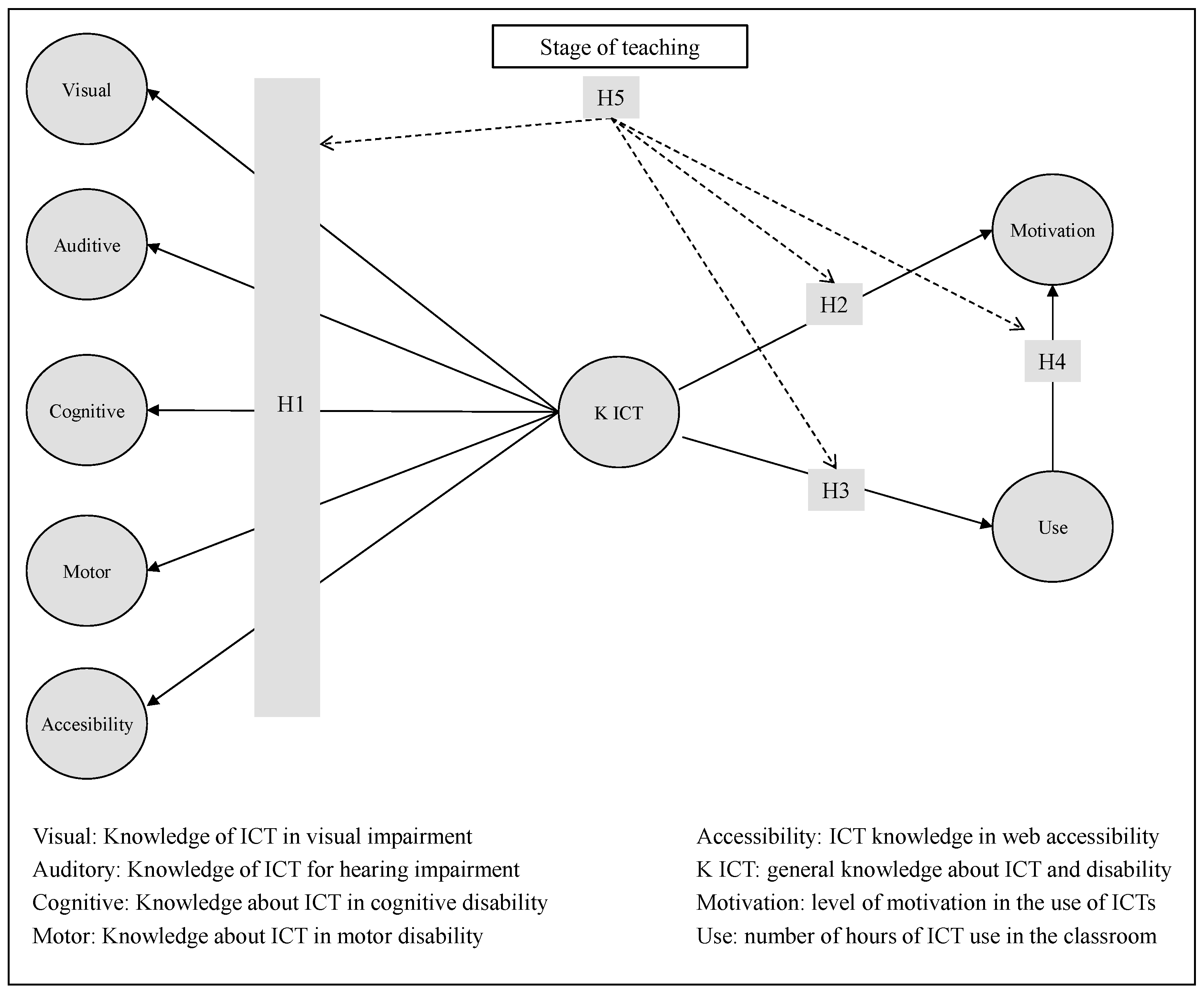 Ijerph 18 06770 g001
