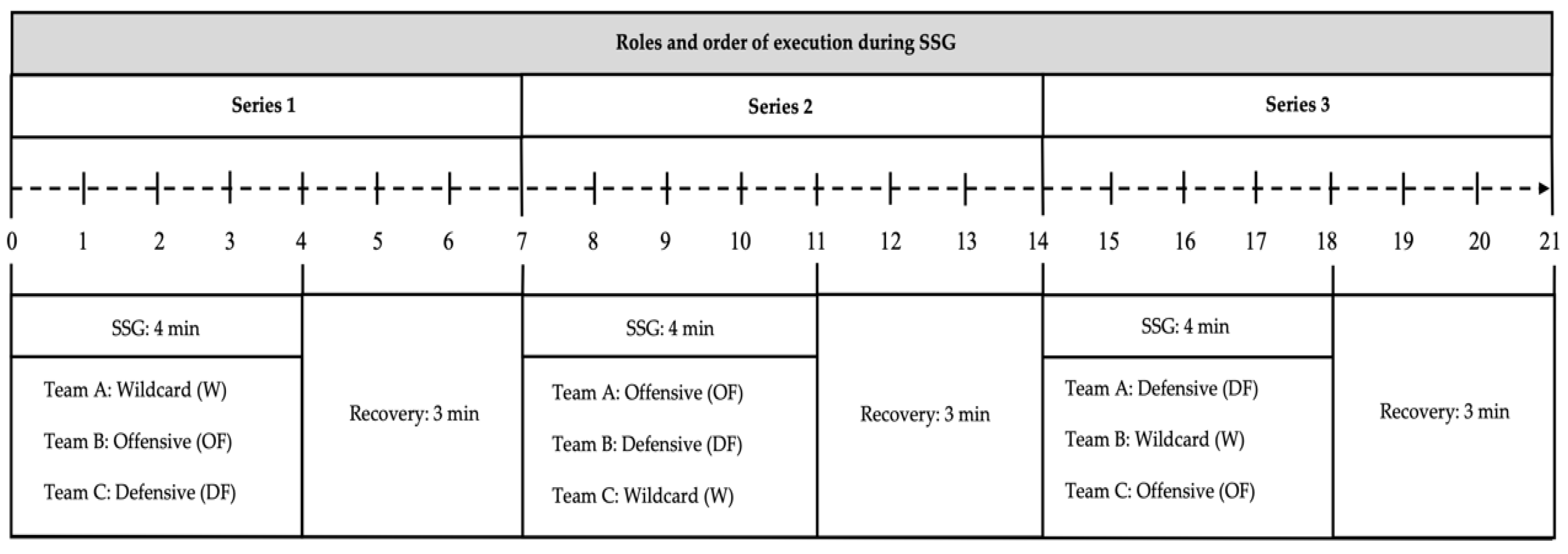 Ijerph 18 06773 g001