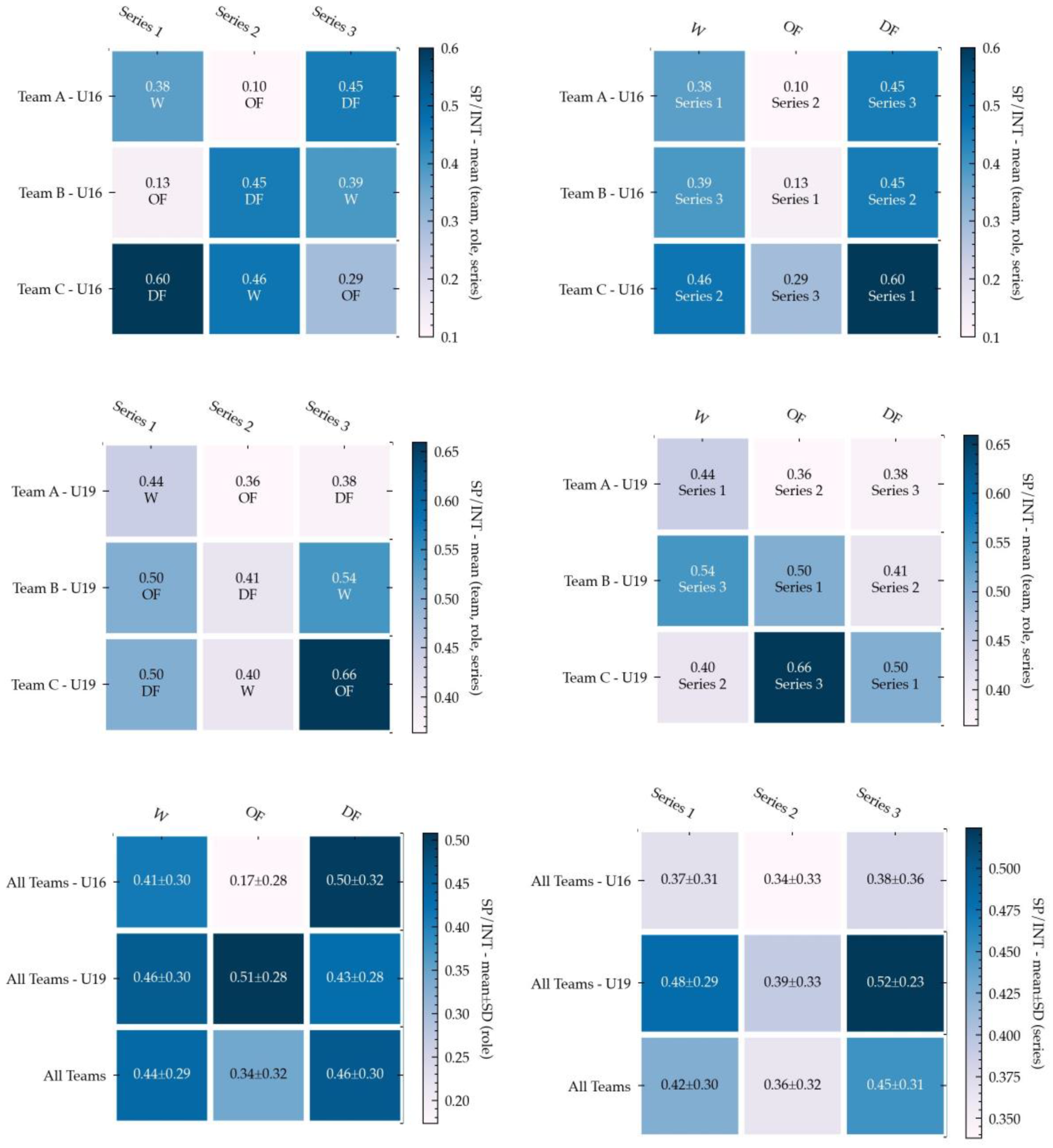 Ijerph 18 06773 g003