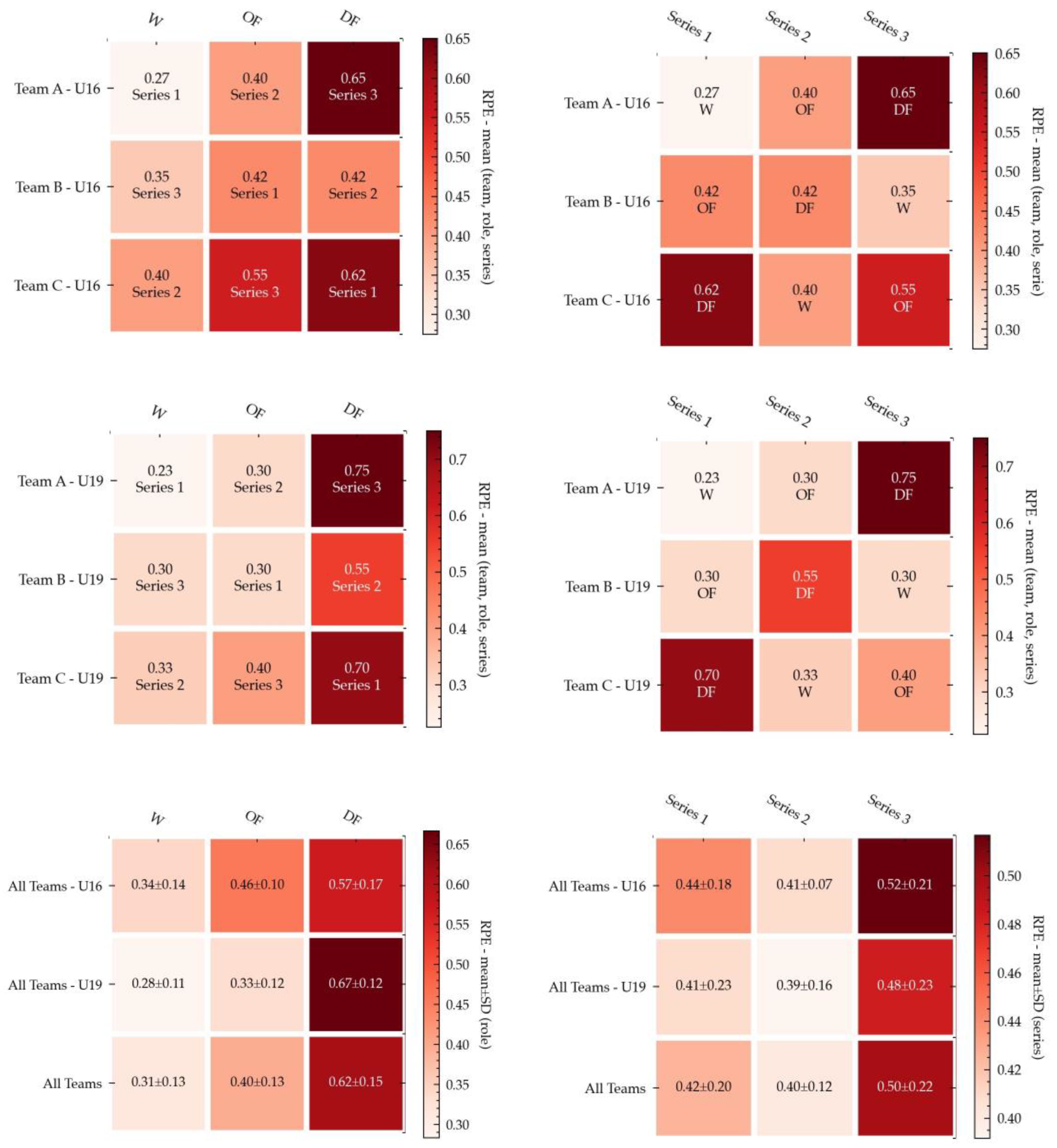 Ijerph 18 06773 g004