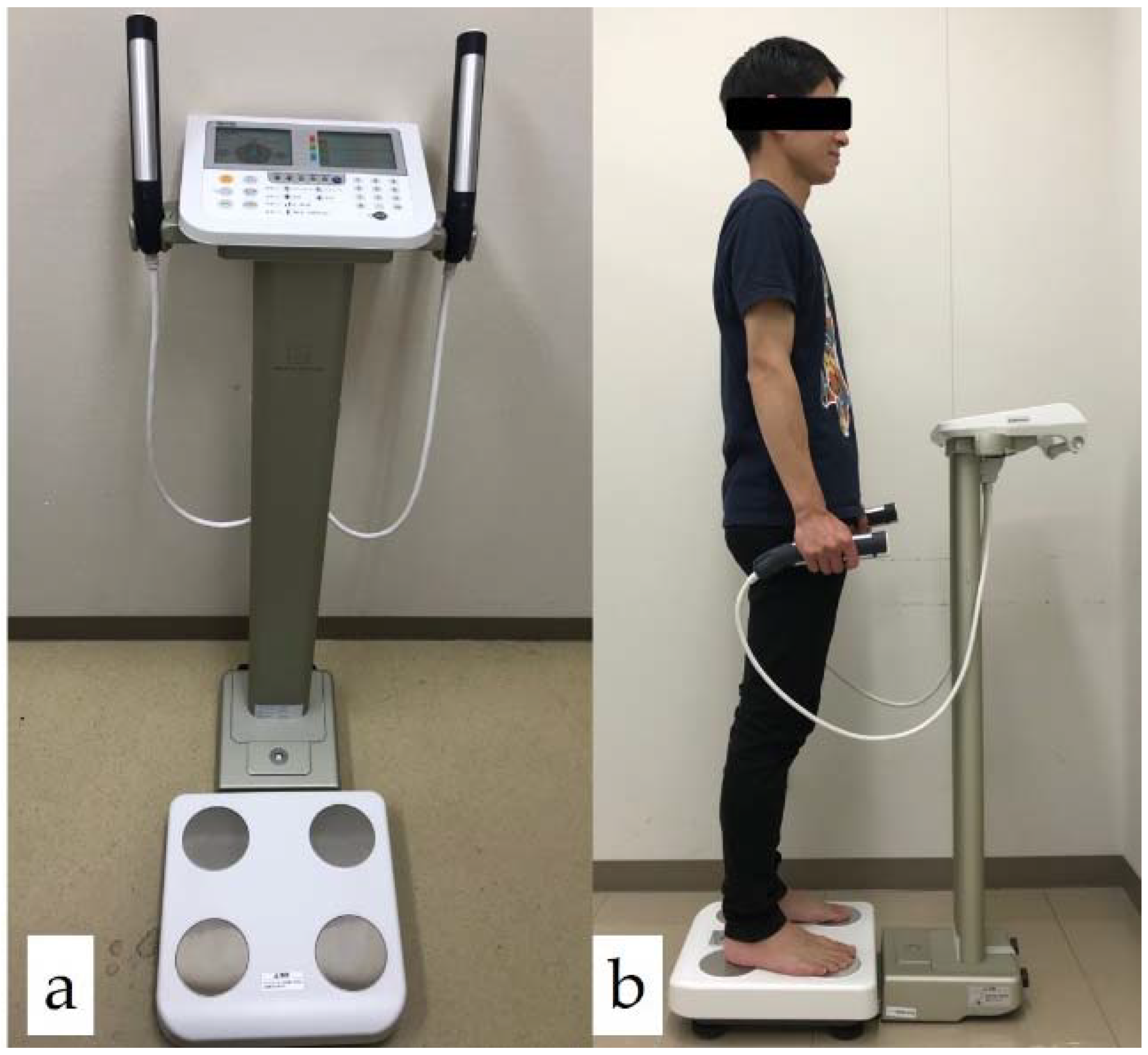 Ijerph 18 06776 g001