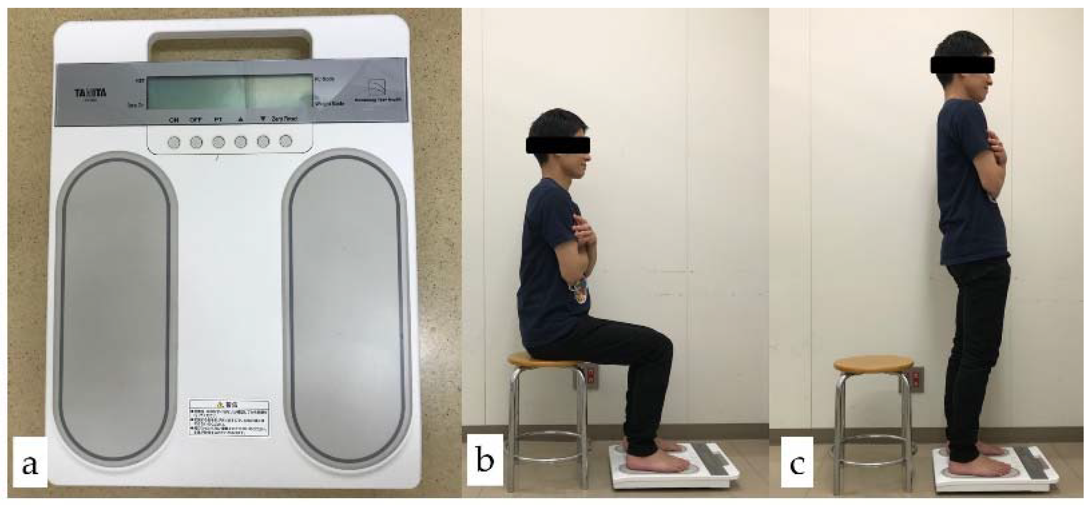 Ijerph 18 06776 g004