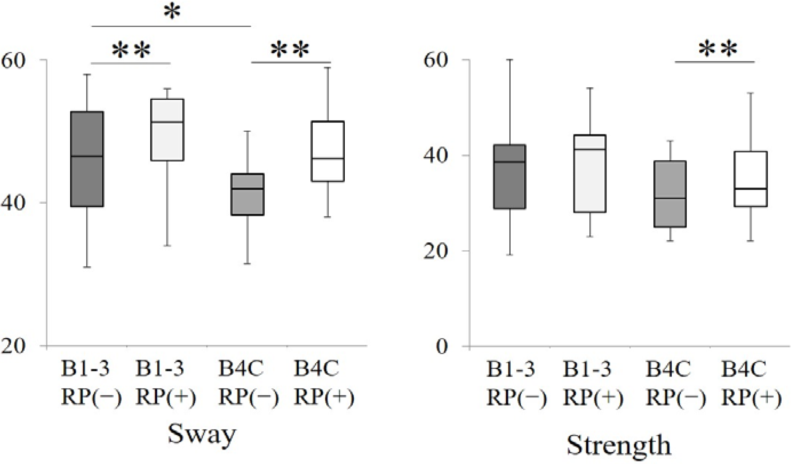 Ijerph 18 06776 g008