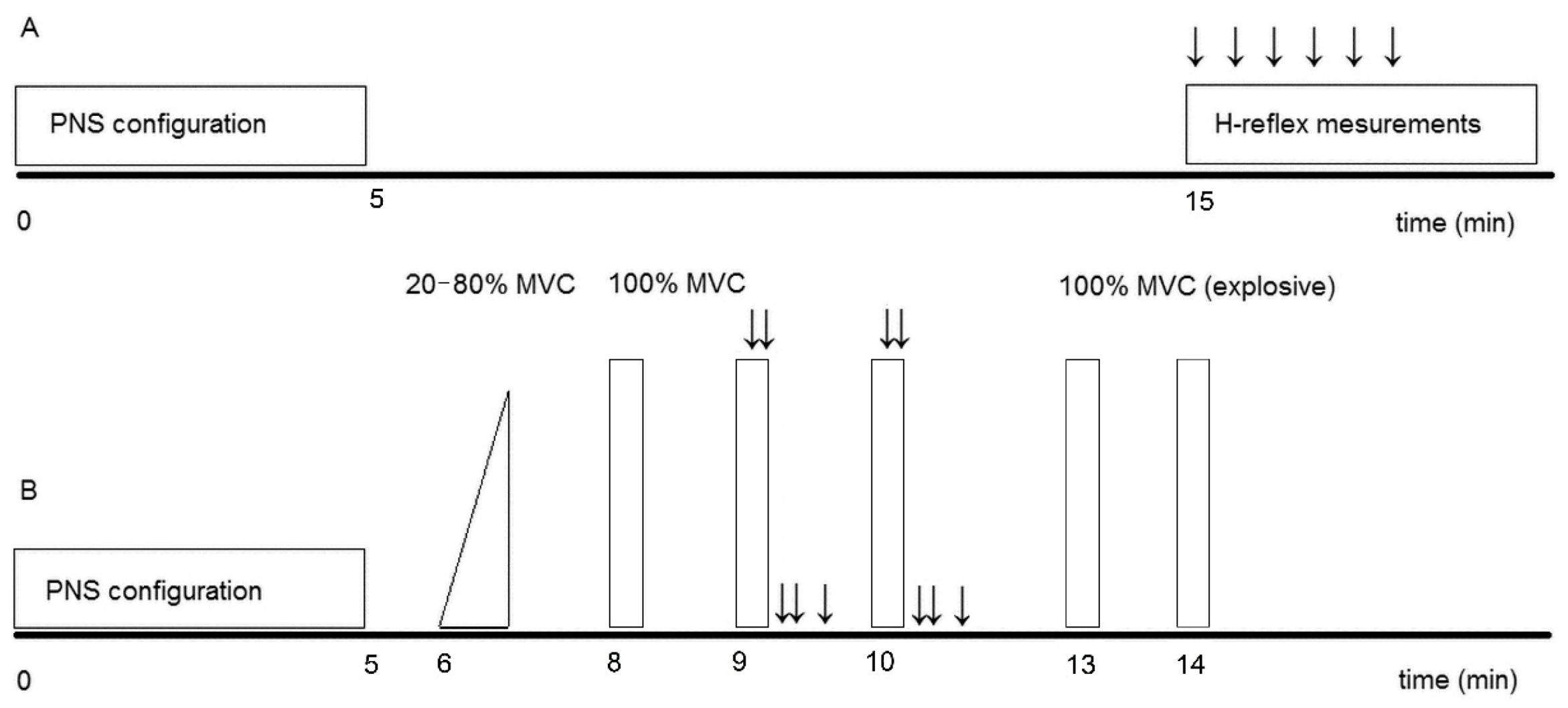 Ijerph 18 06777 g001