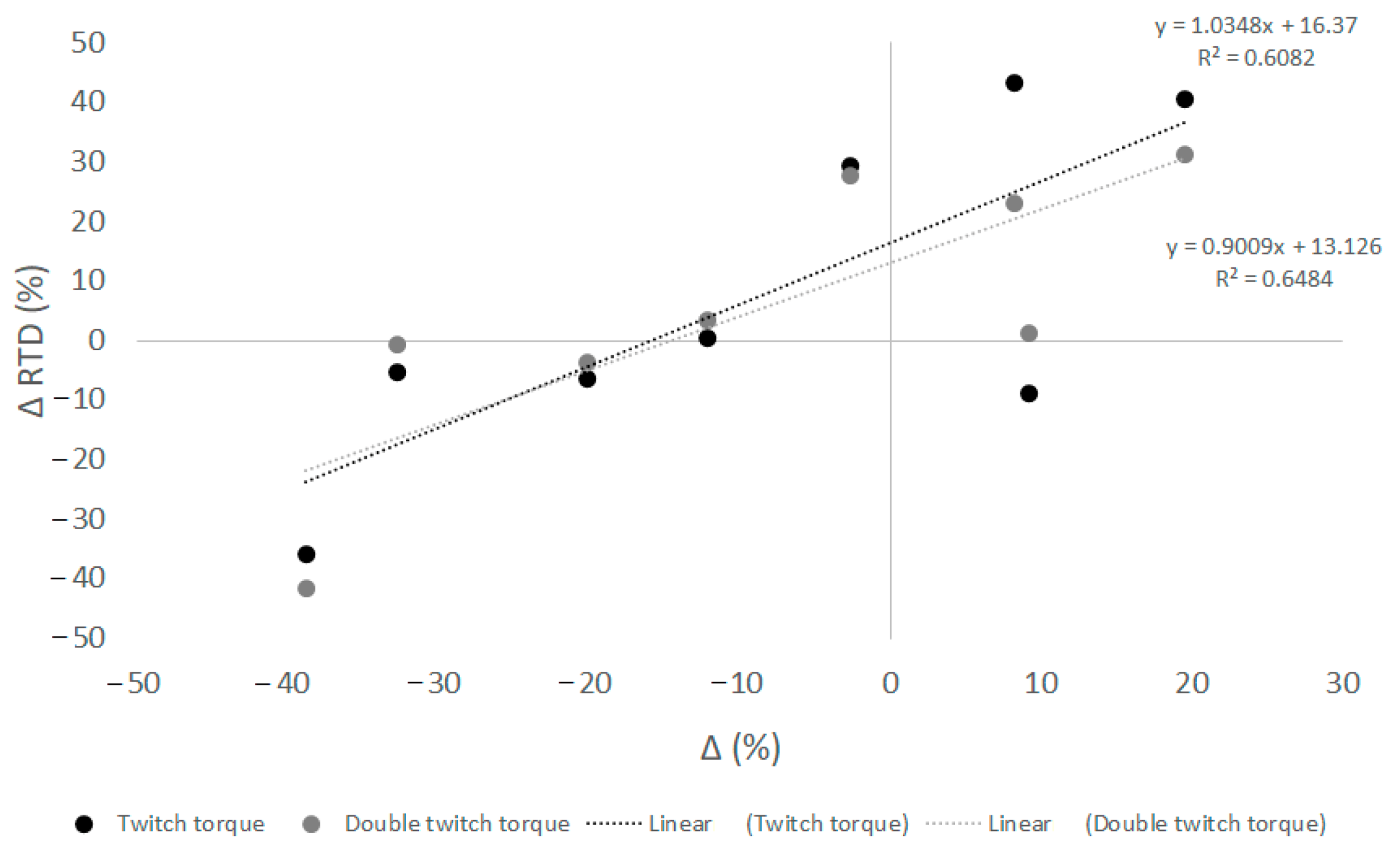 Ijerph 18 06777 g002