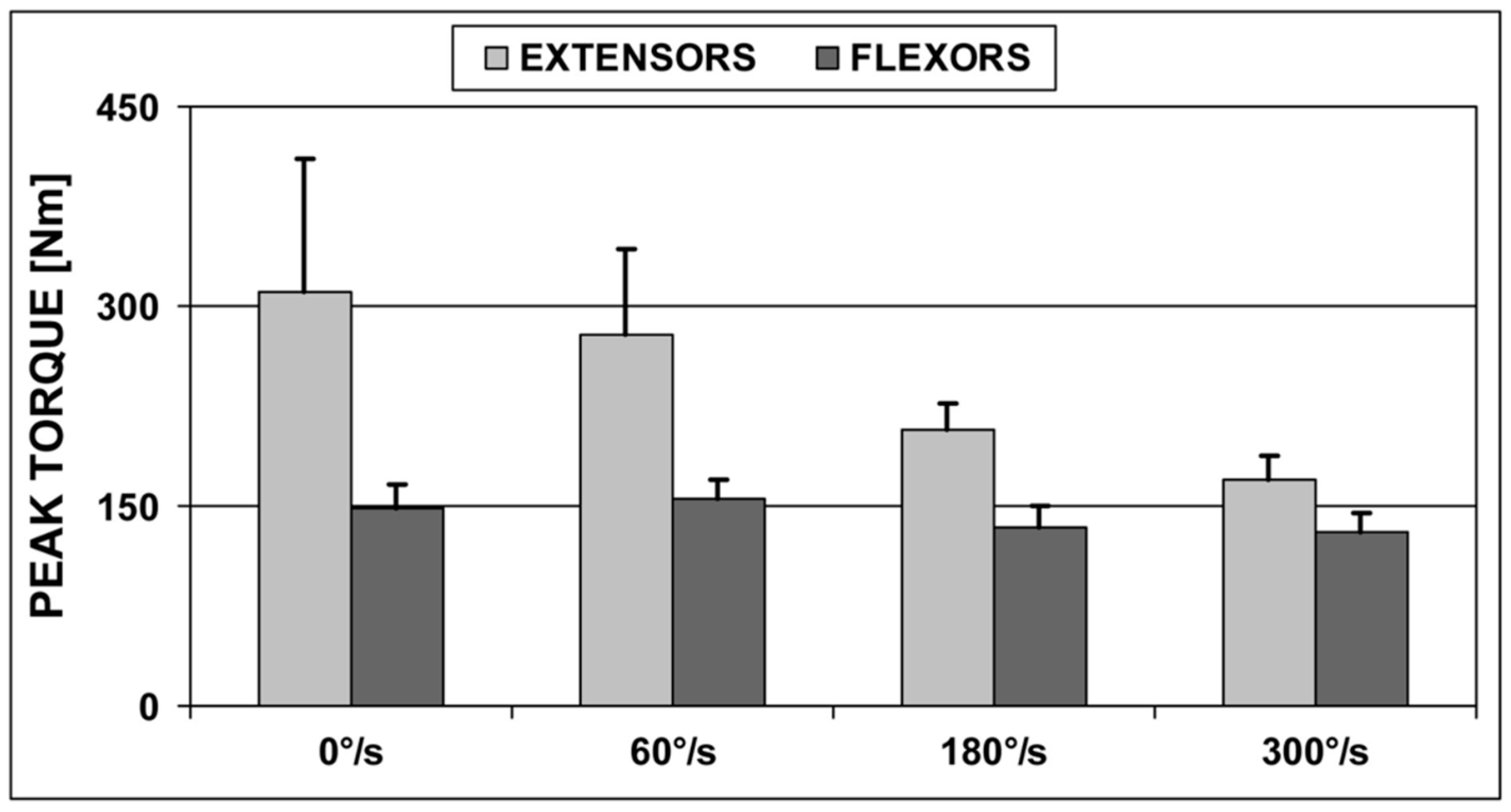 Ijerph 18 06780 g001