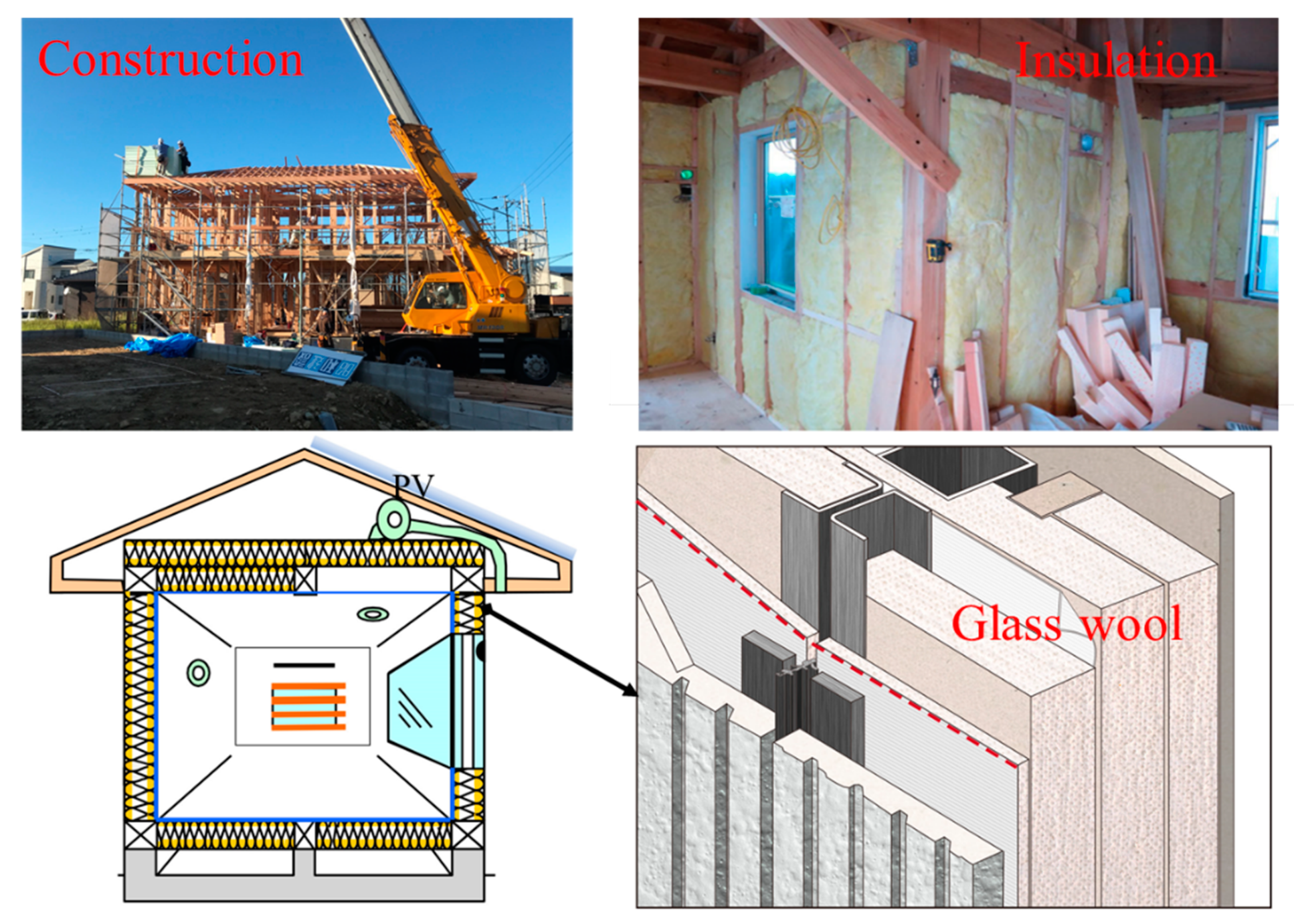 Ijerph 18 06782 g001