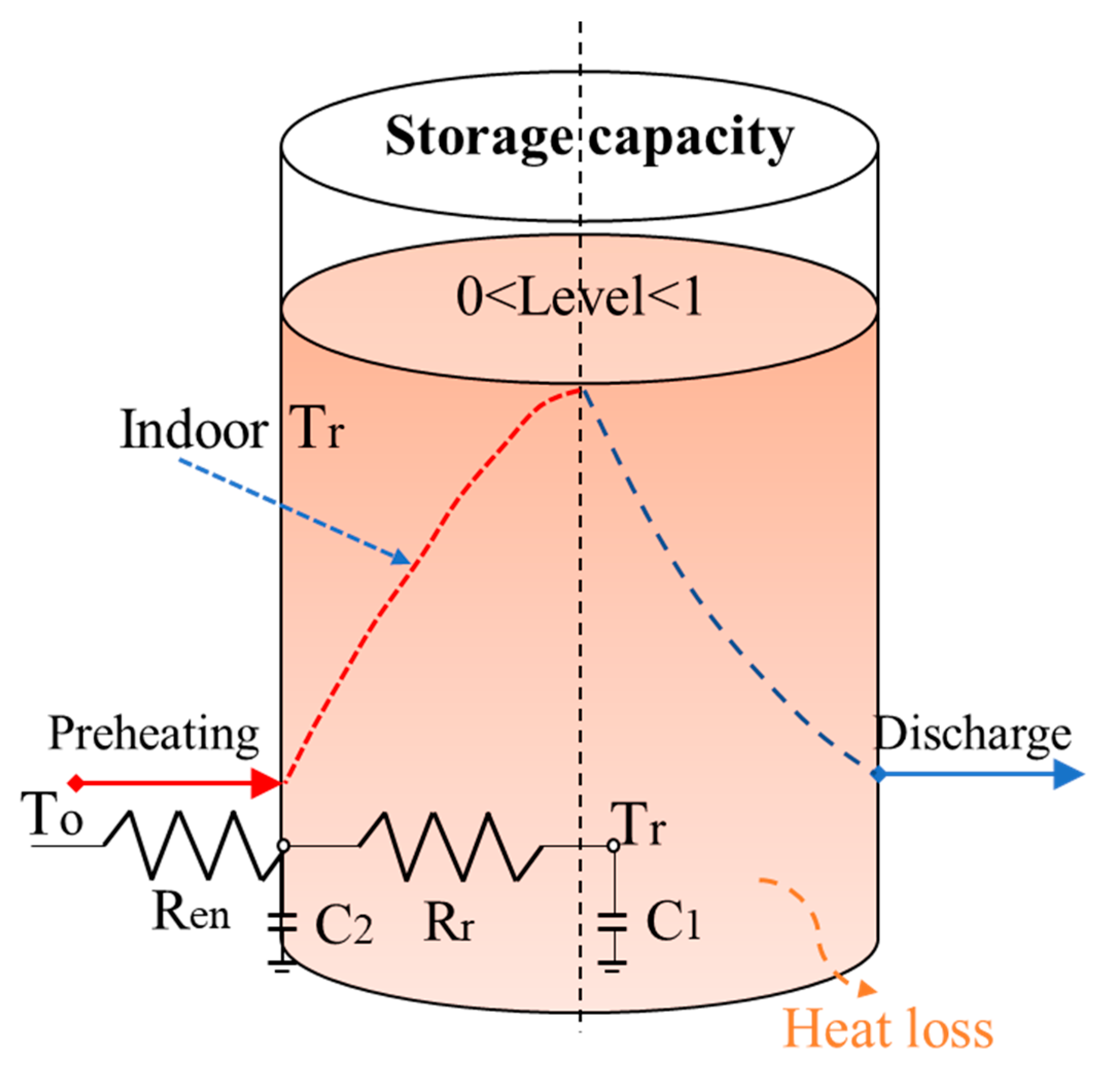 Ijerph 18 06782 g003