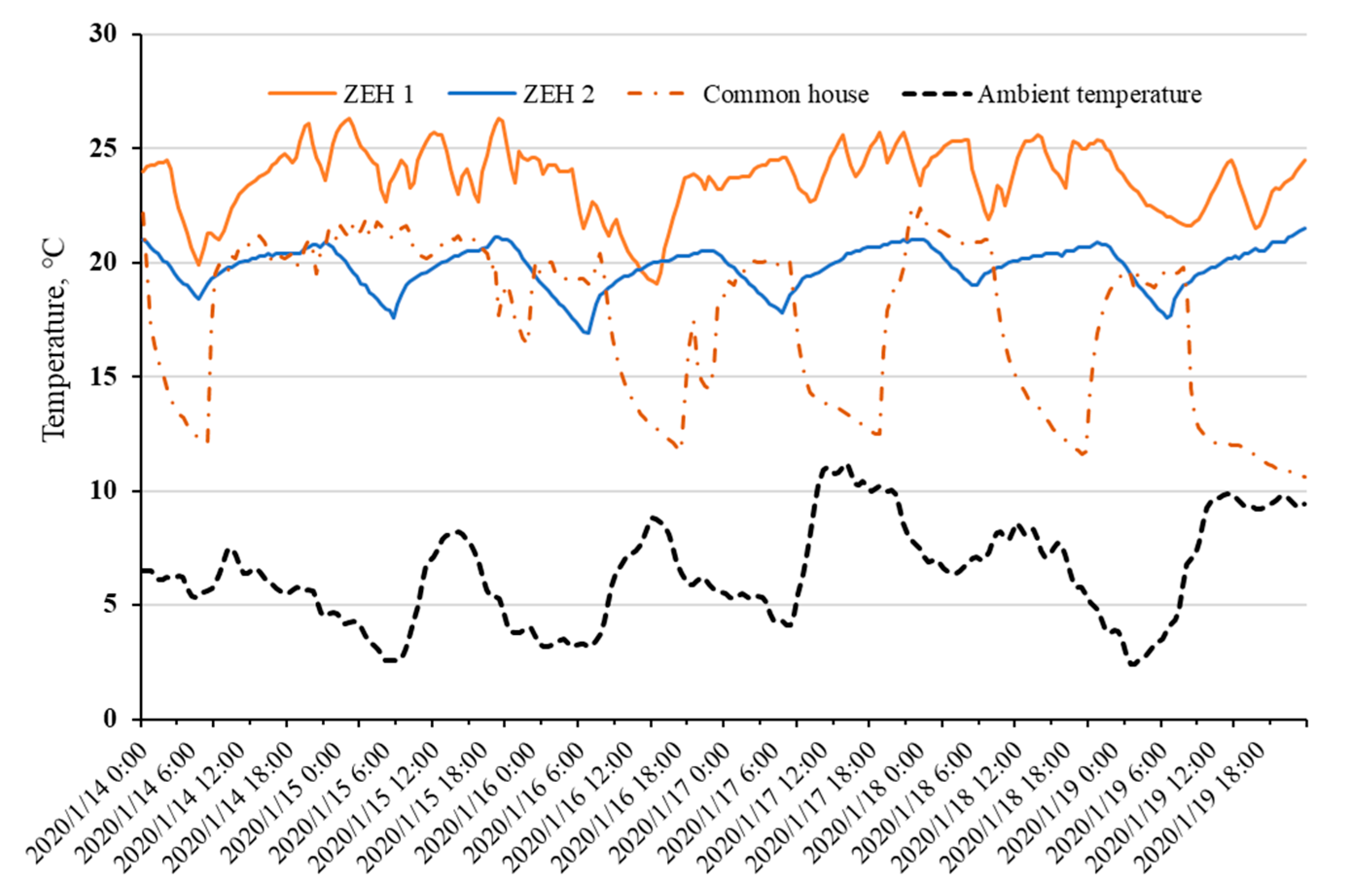 Ijerph 18 06782 g004