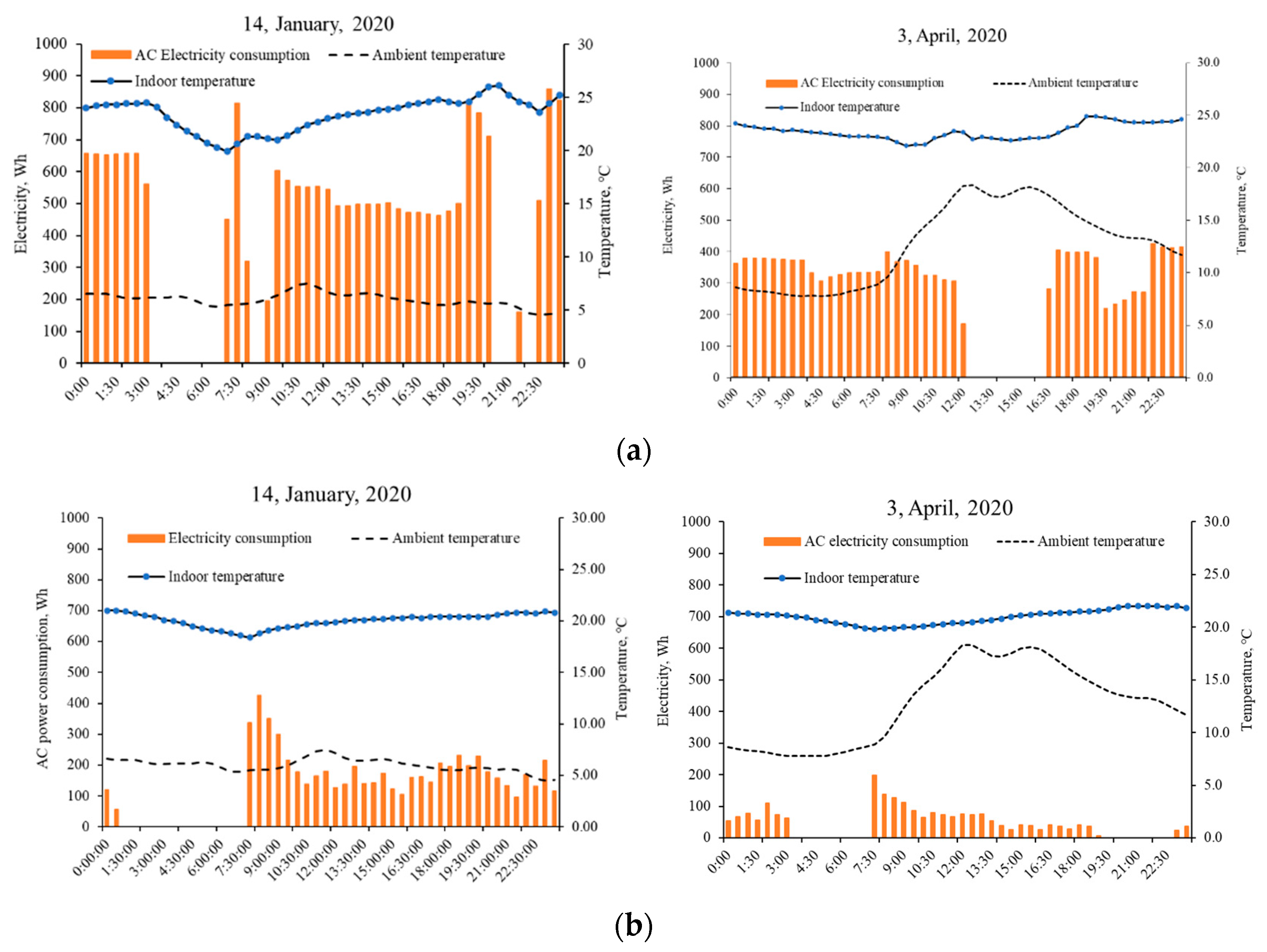 Ijerph 18 06782 g005