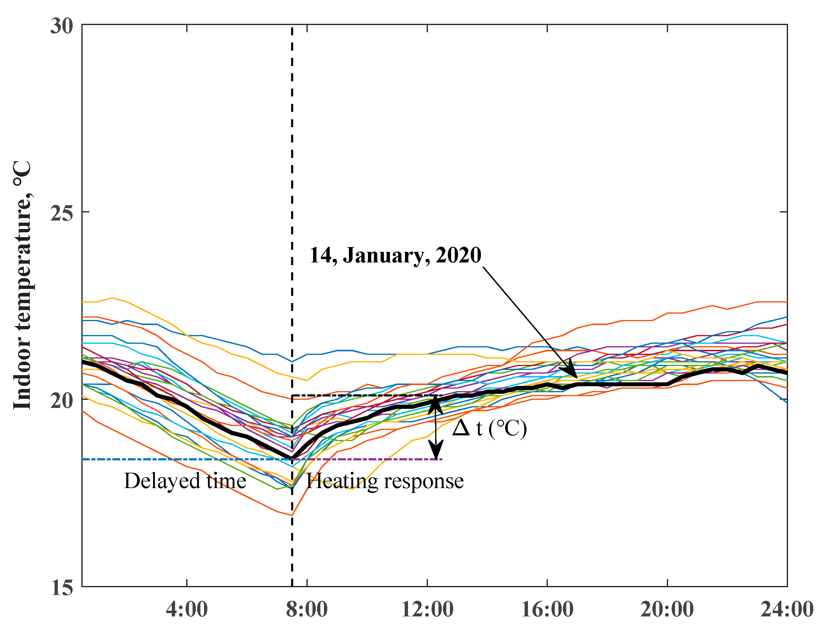 Ijerph 18 06782 g007