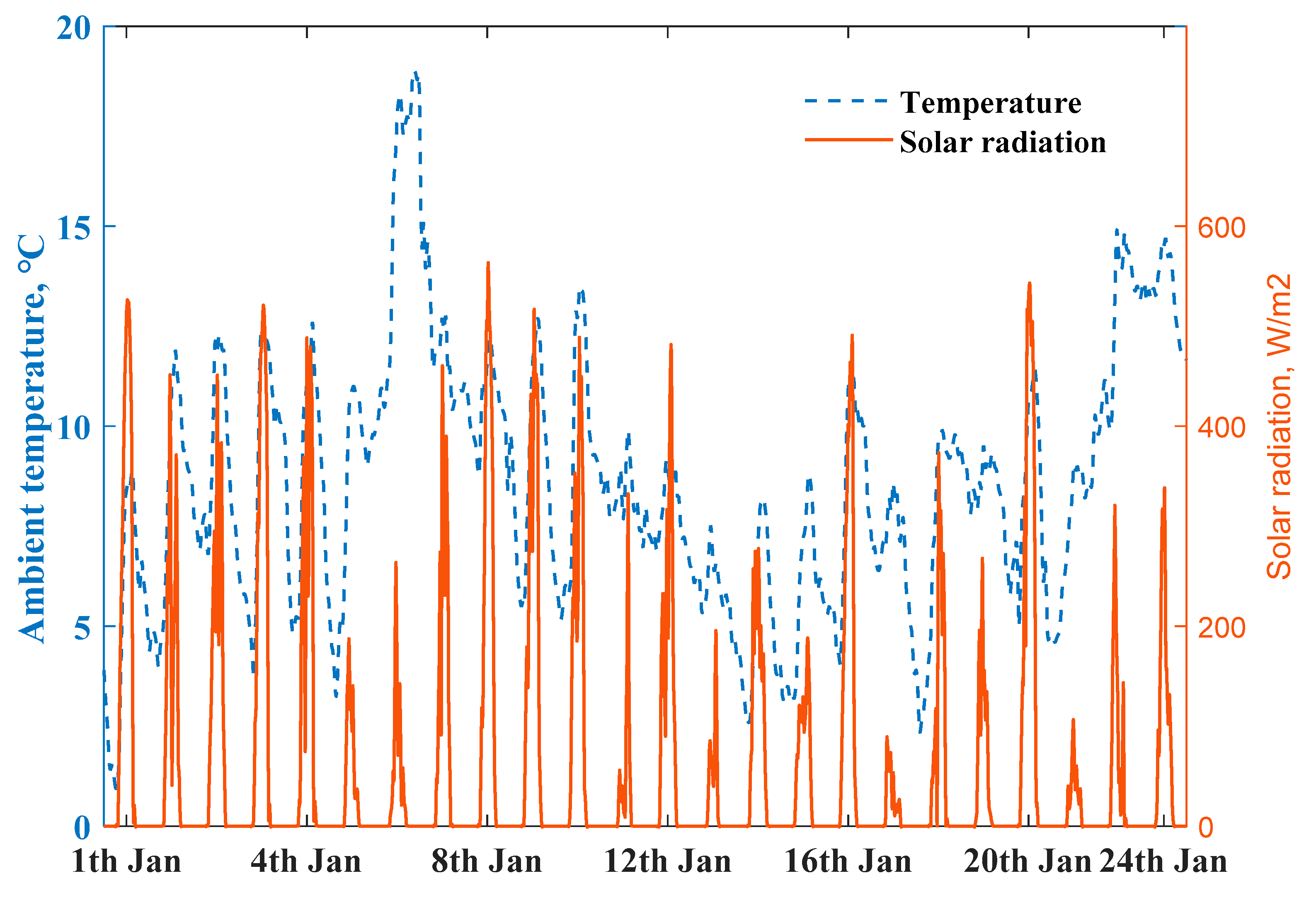 Ijerph 18 06782 g008