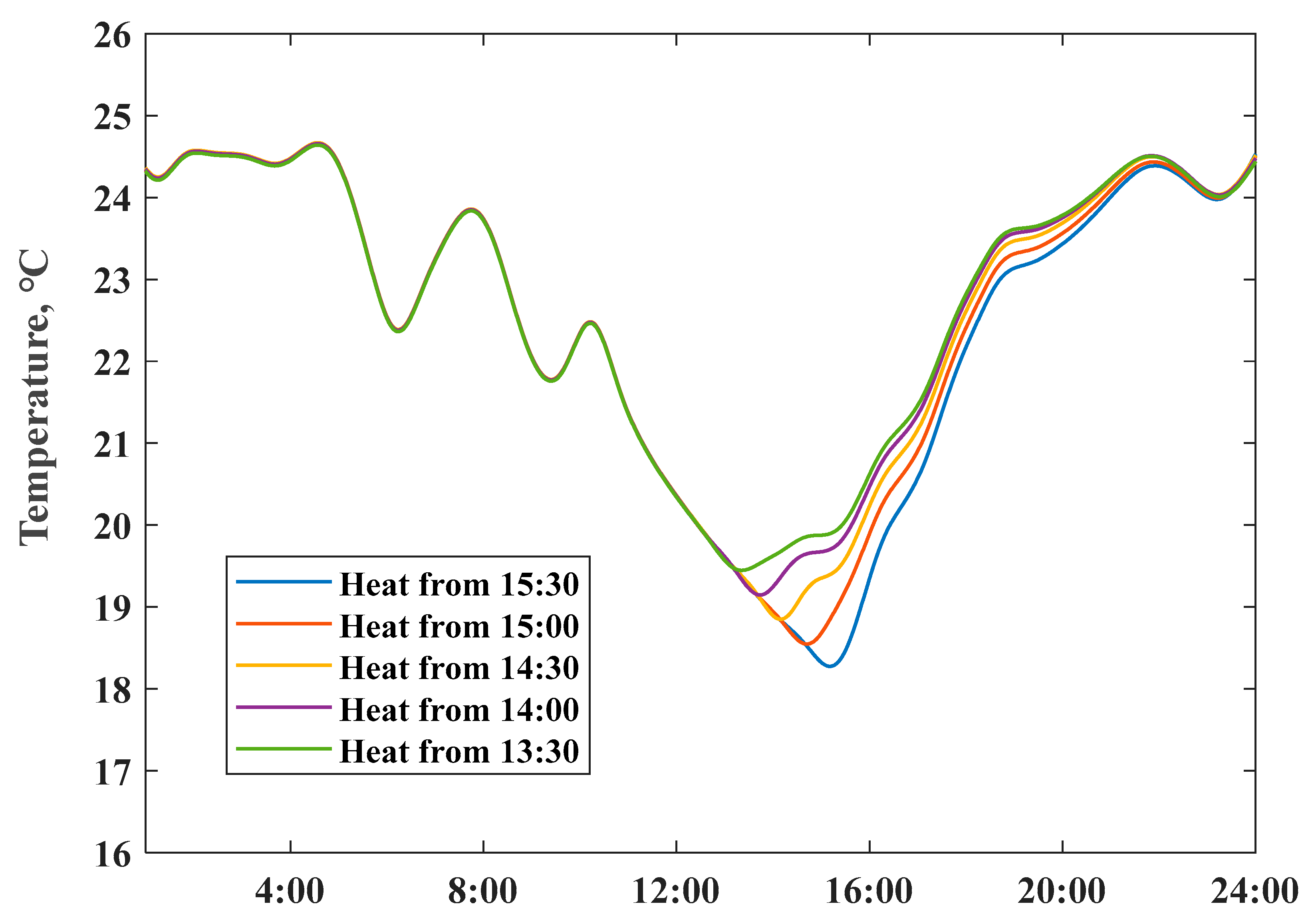 Ijerph 18 06782 g015