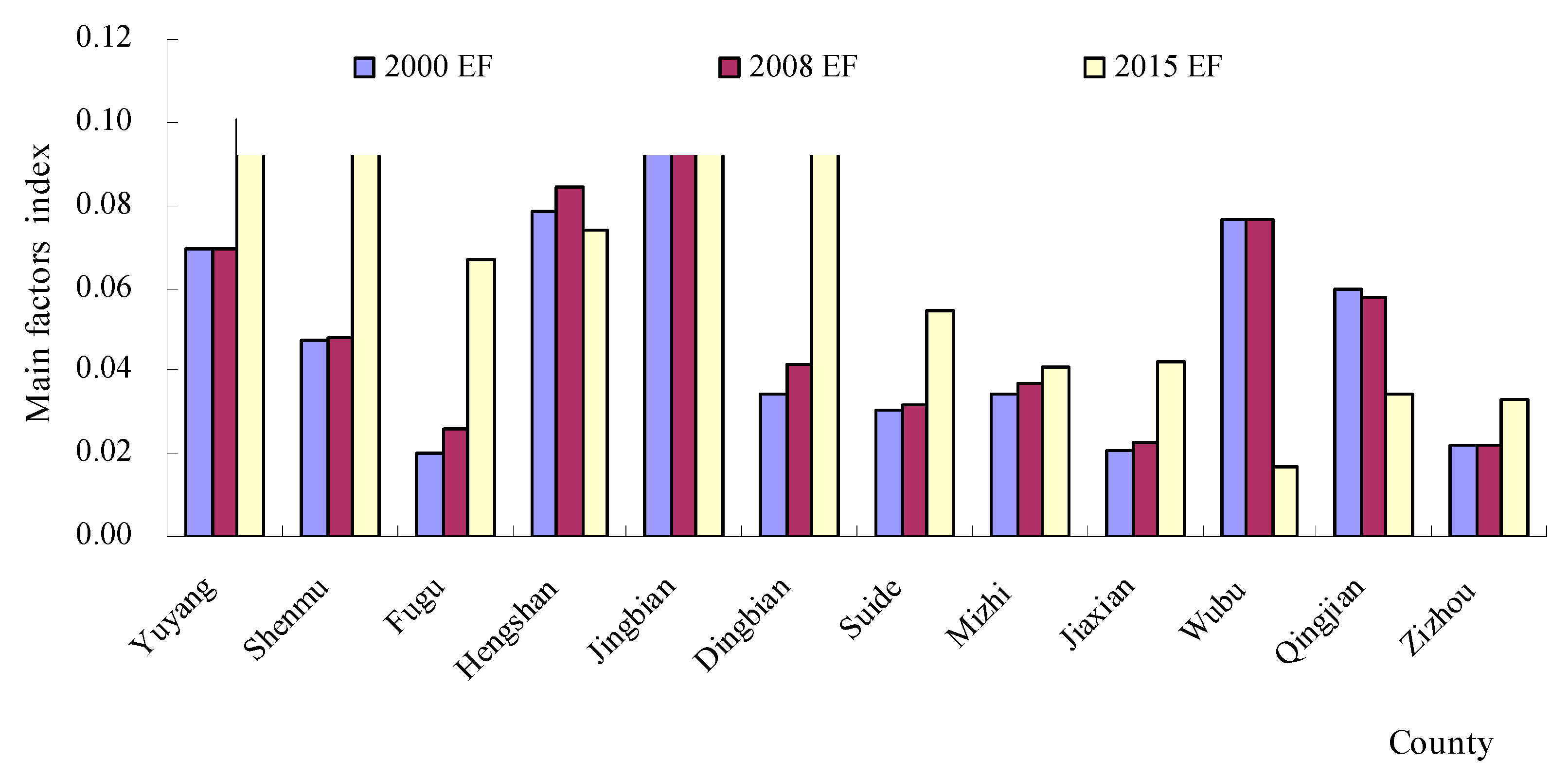 Ijerph 18 06785 g004