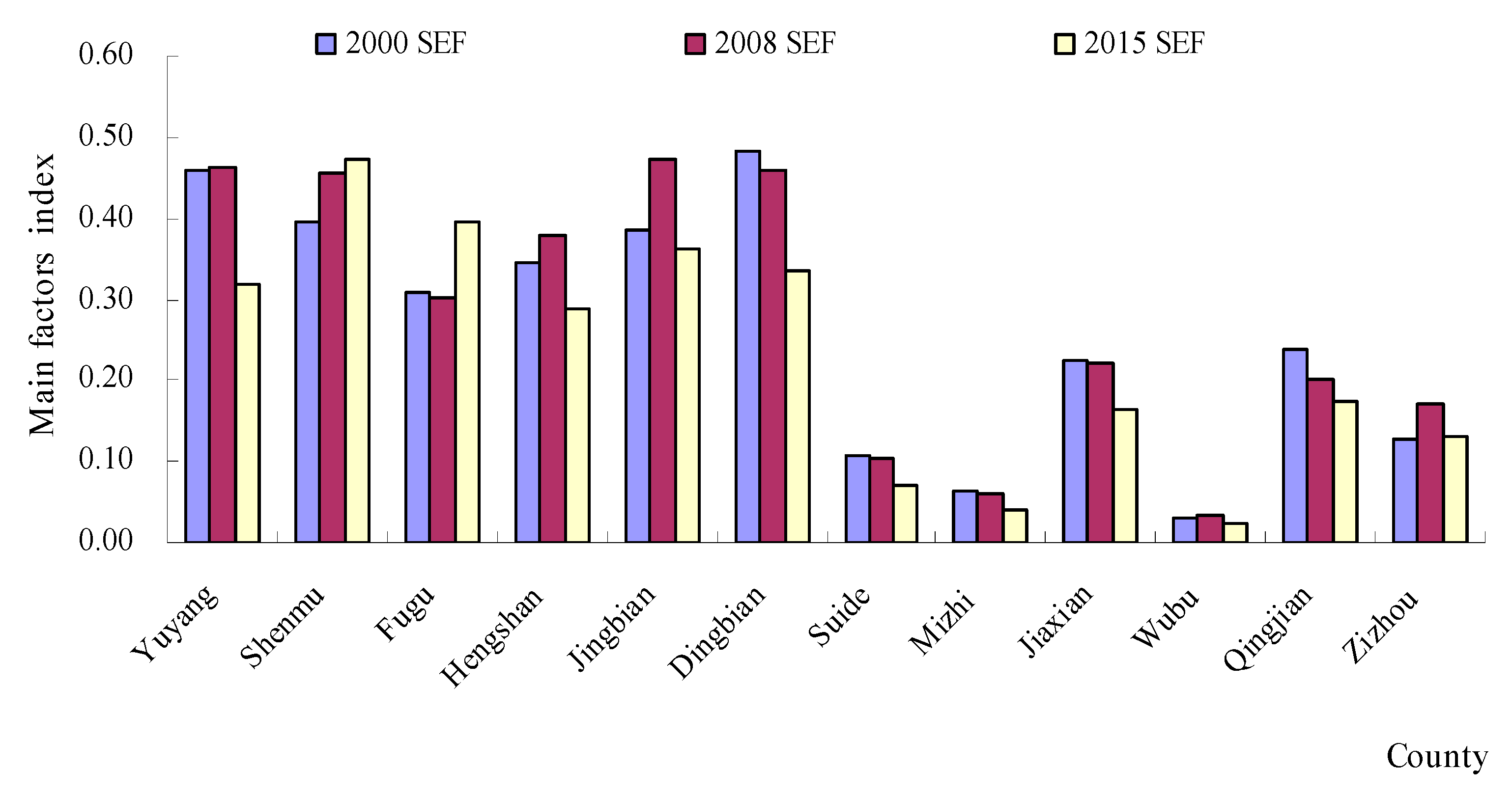 Ijerph 18 06785 g005