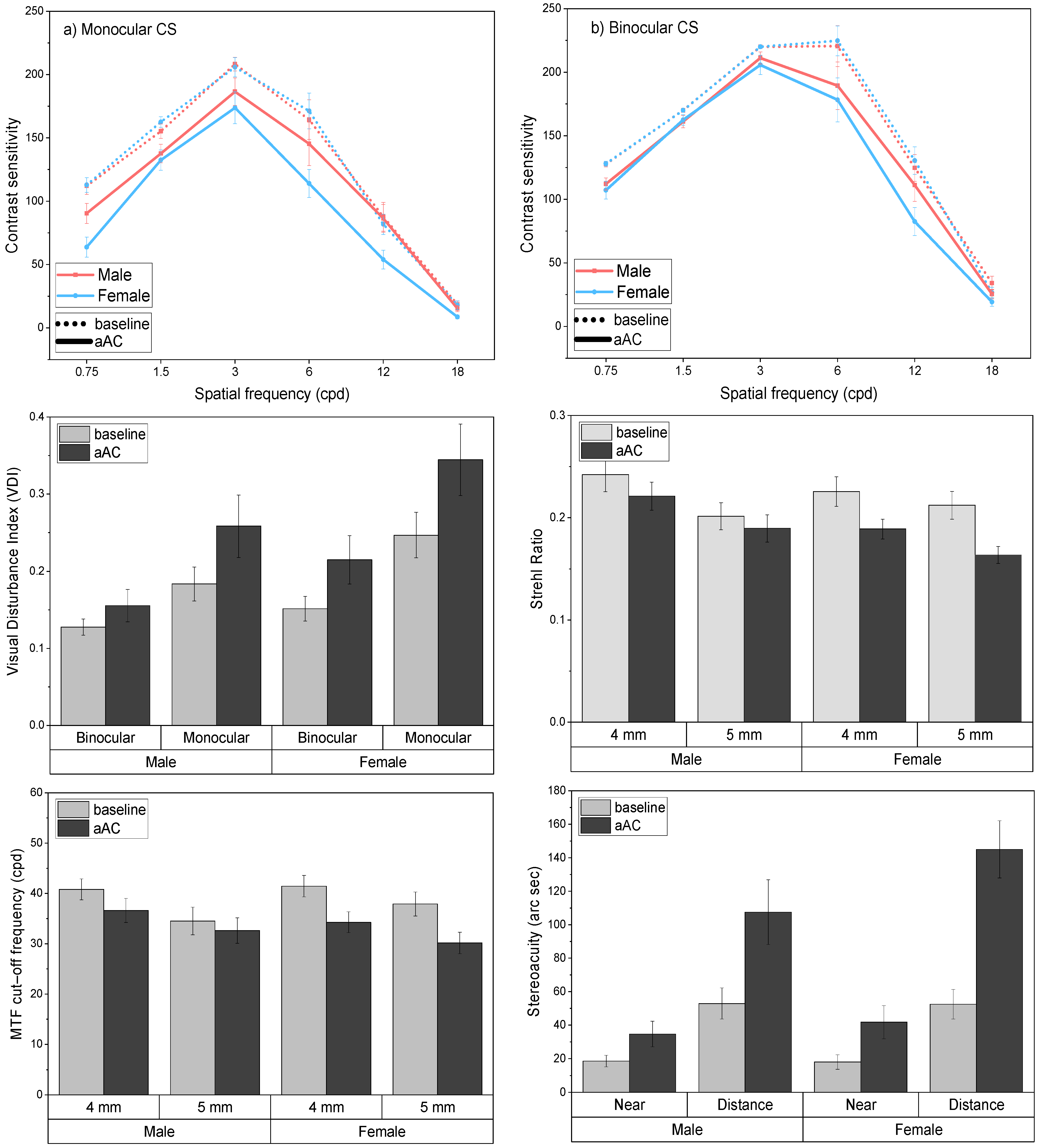 Ijerph 18 06790 g002