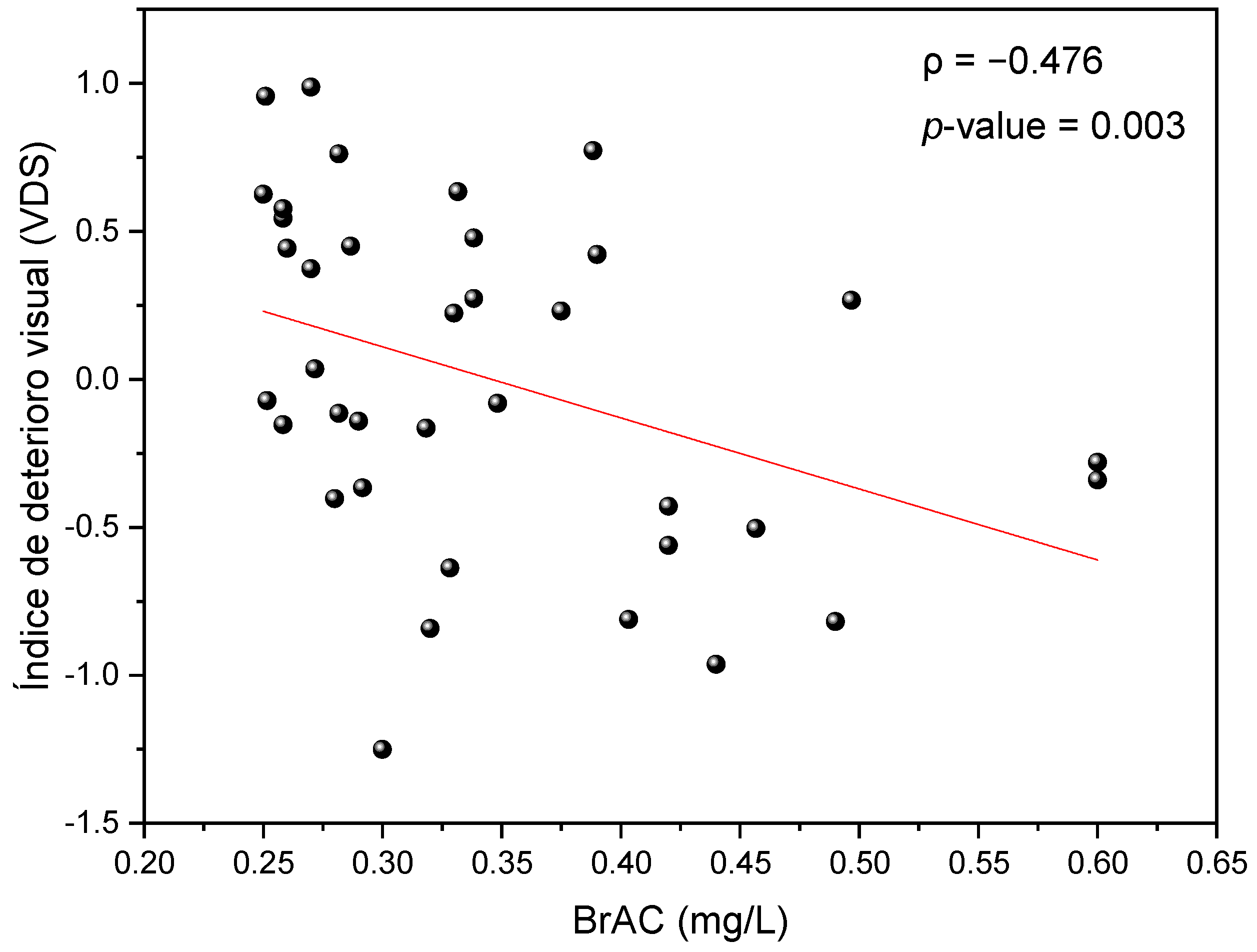 Ijerph 18 06790 g003