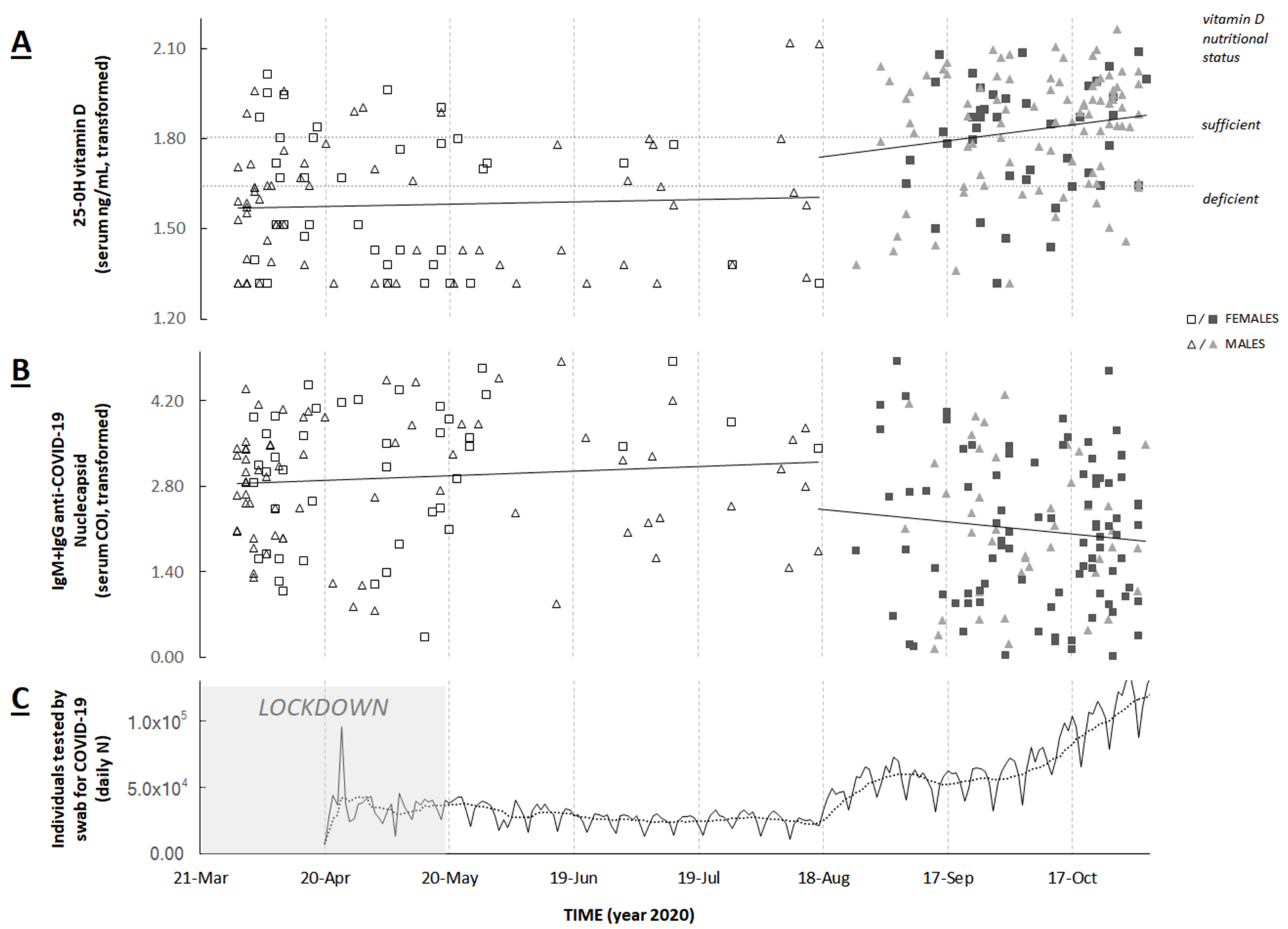 Ijerph 18 06793 g001