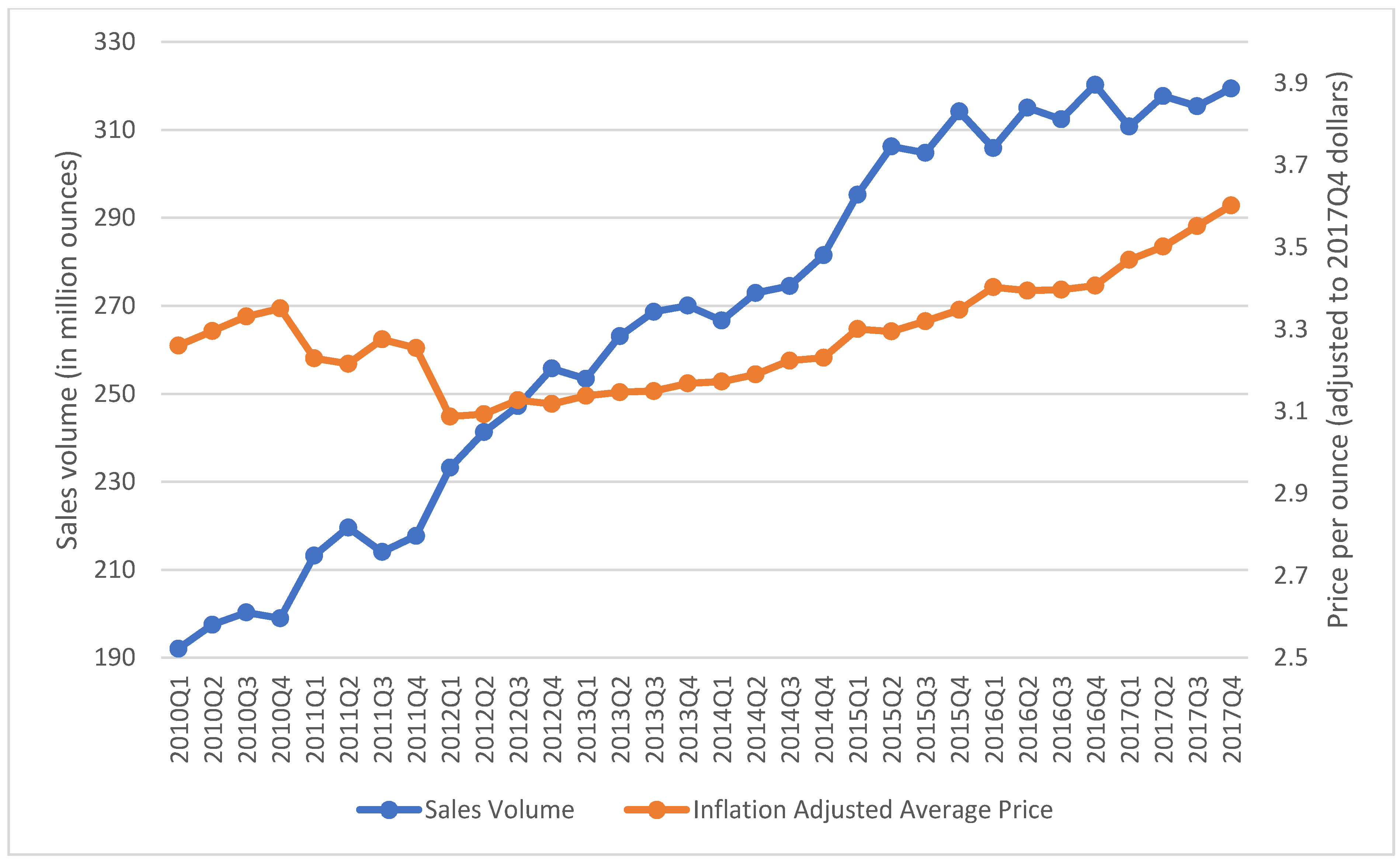 Ijerph 18 06795 g002
