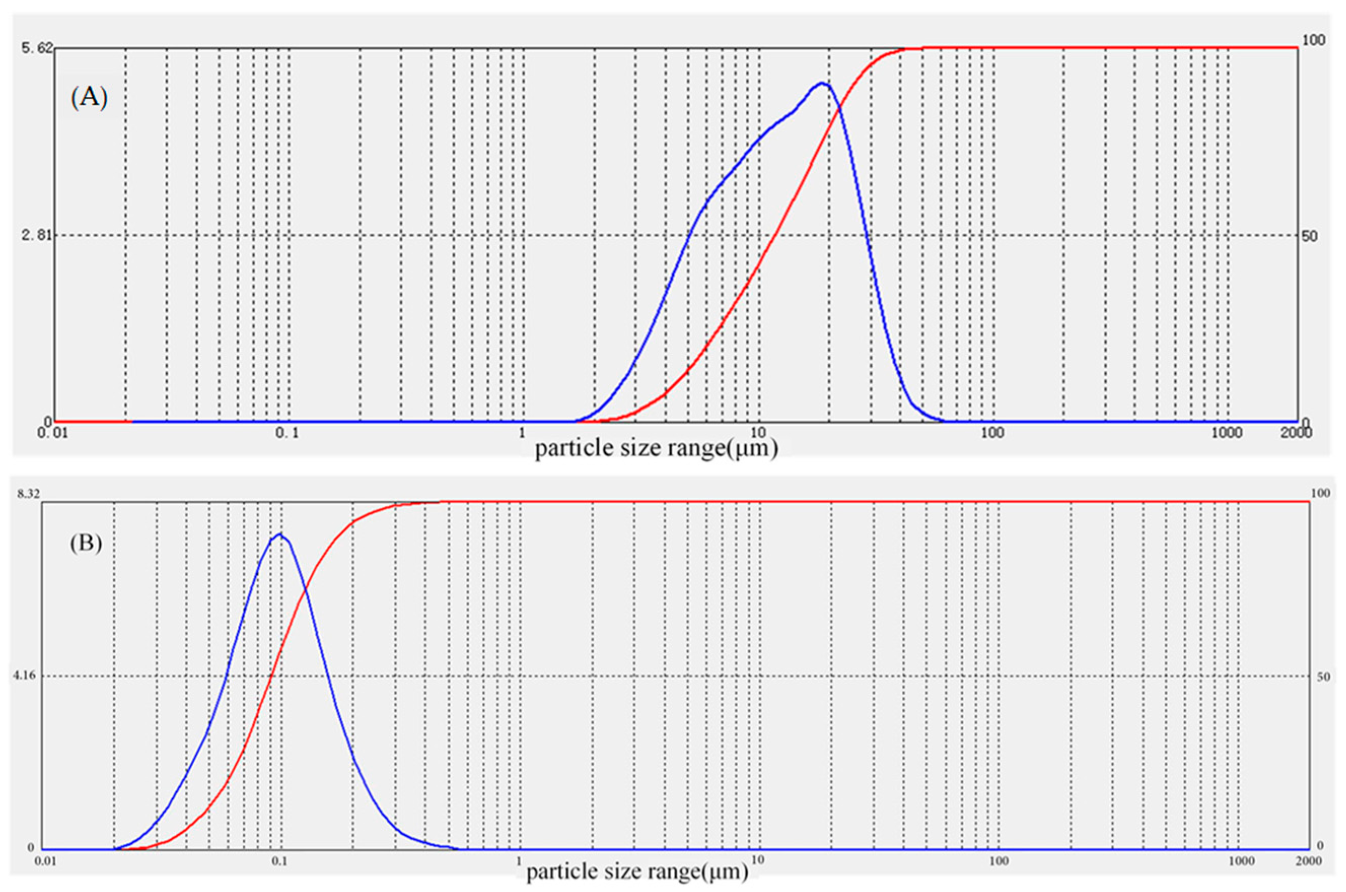 Ijerph 18 06797 g001