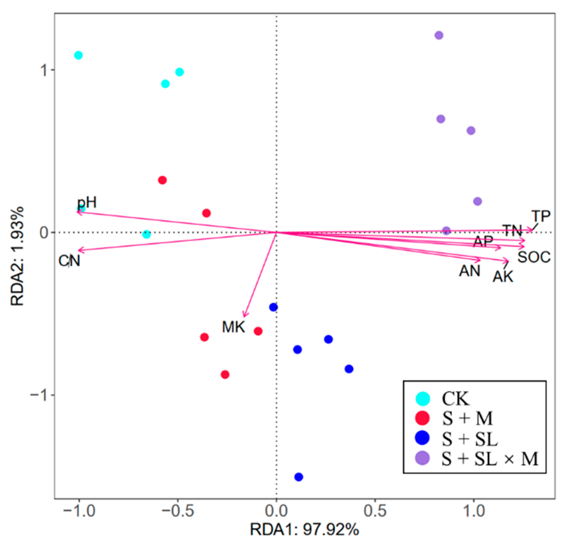 Ijerph 18 06797 g004