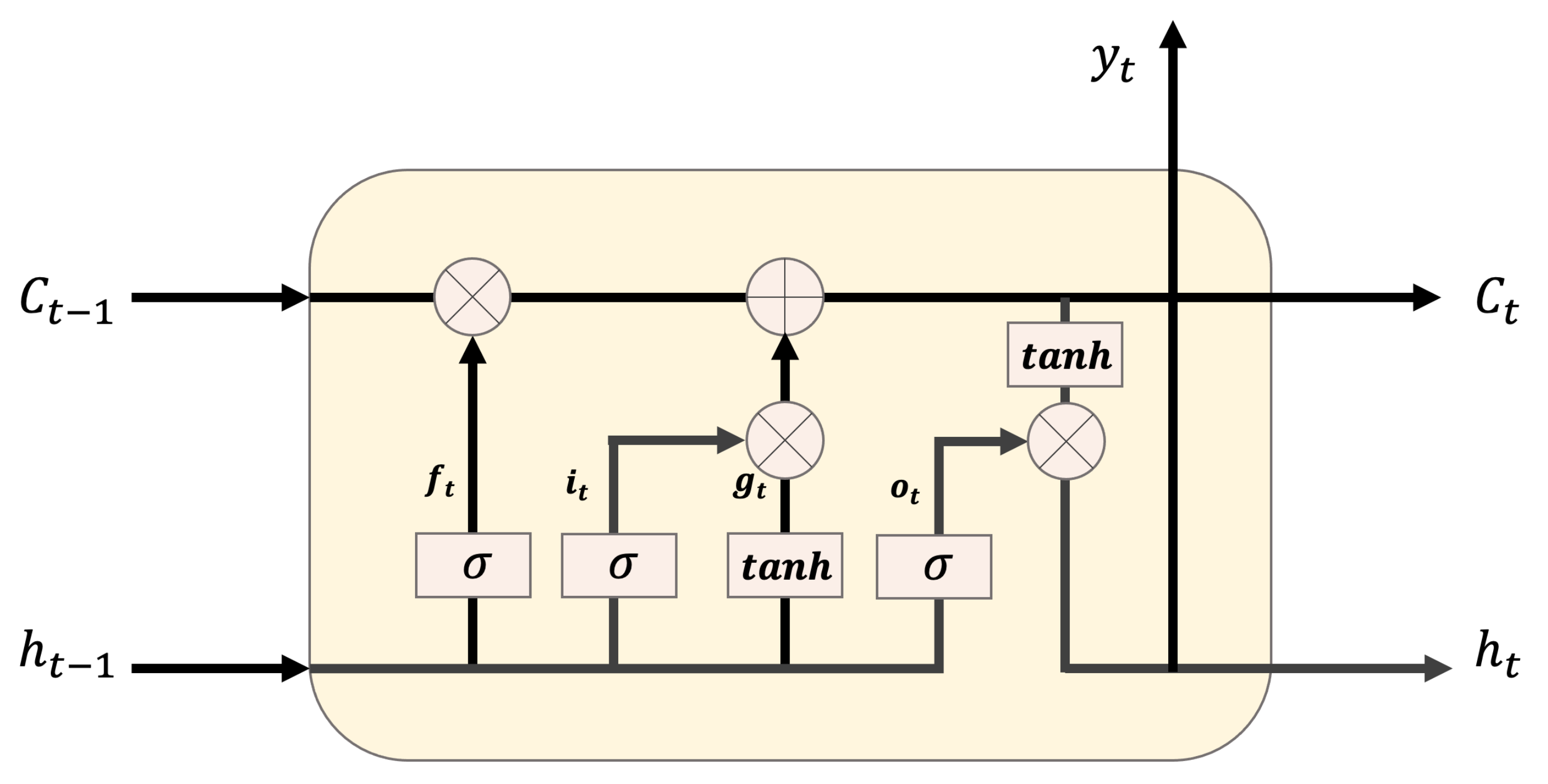 Ijerph 18 06801 g006