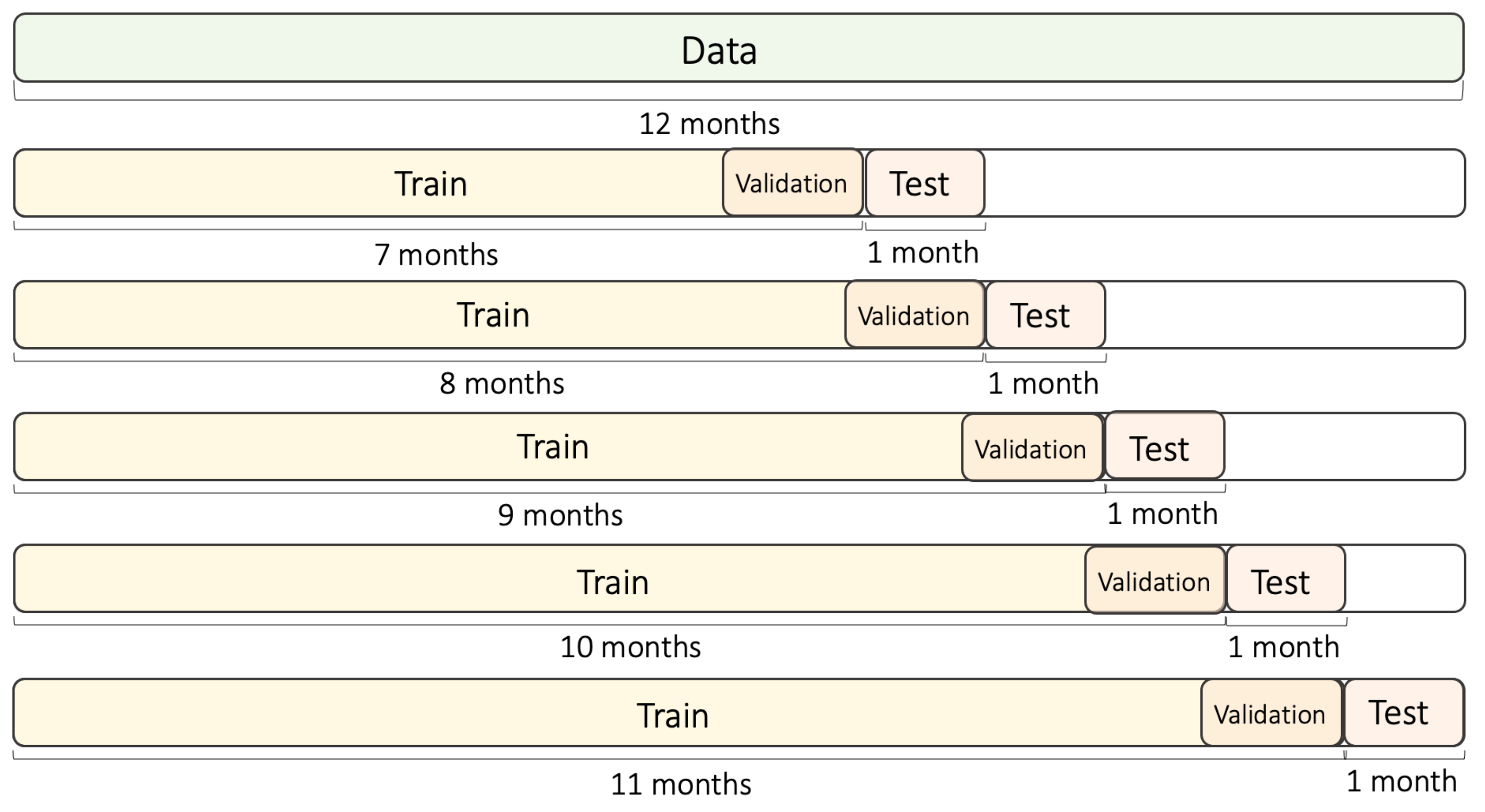 Ijerph 18 06801 g007