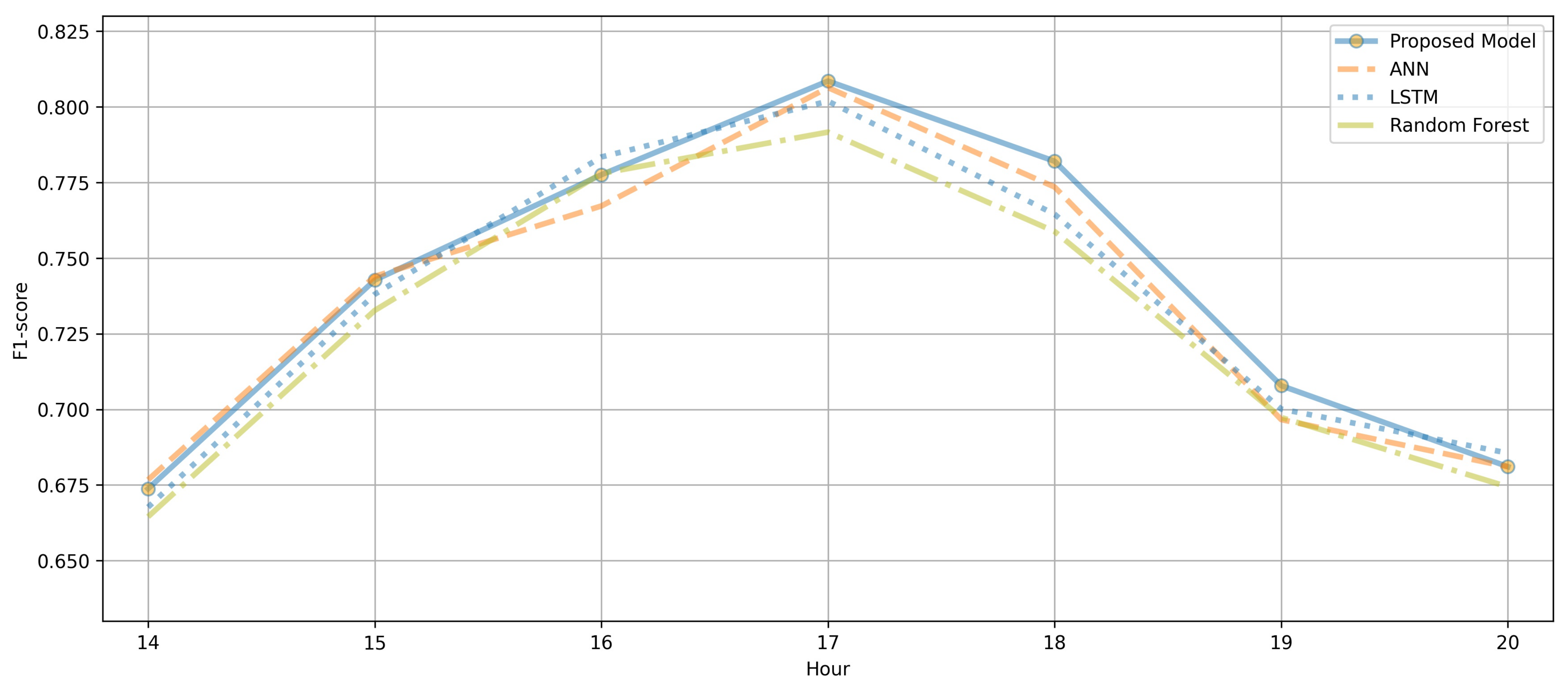 Ijerph 18 06801 g009