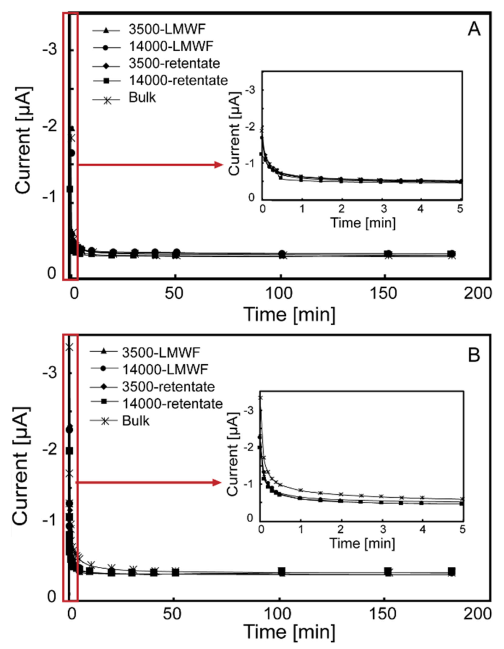 Ijerph 18 06807 g001