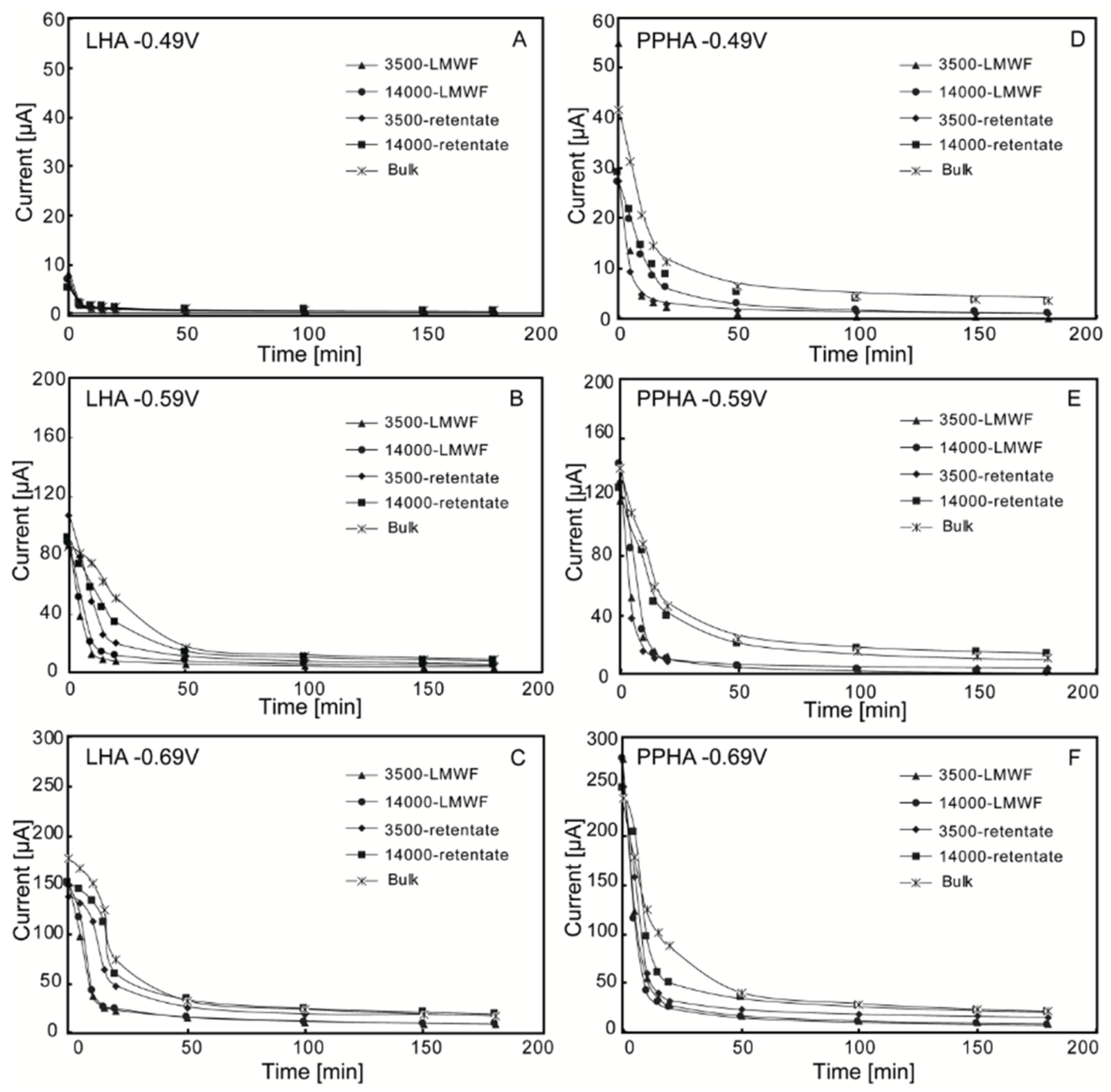 Ijerph 18 06807 g003