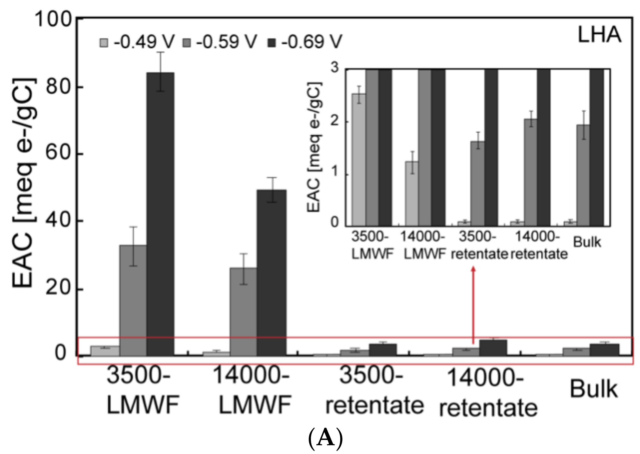 Ijerph 18 06807 g004a