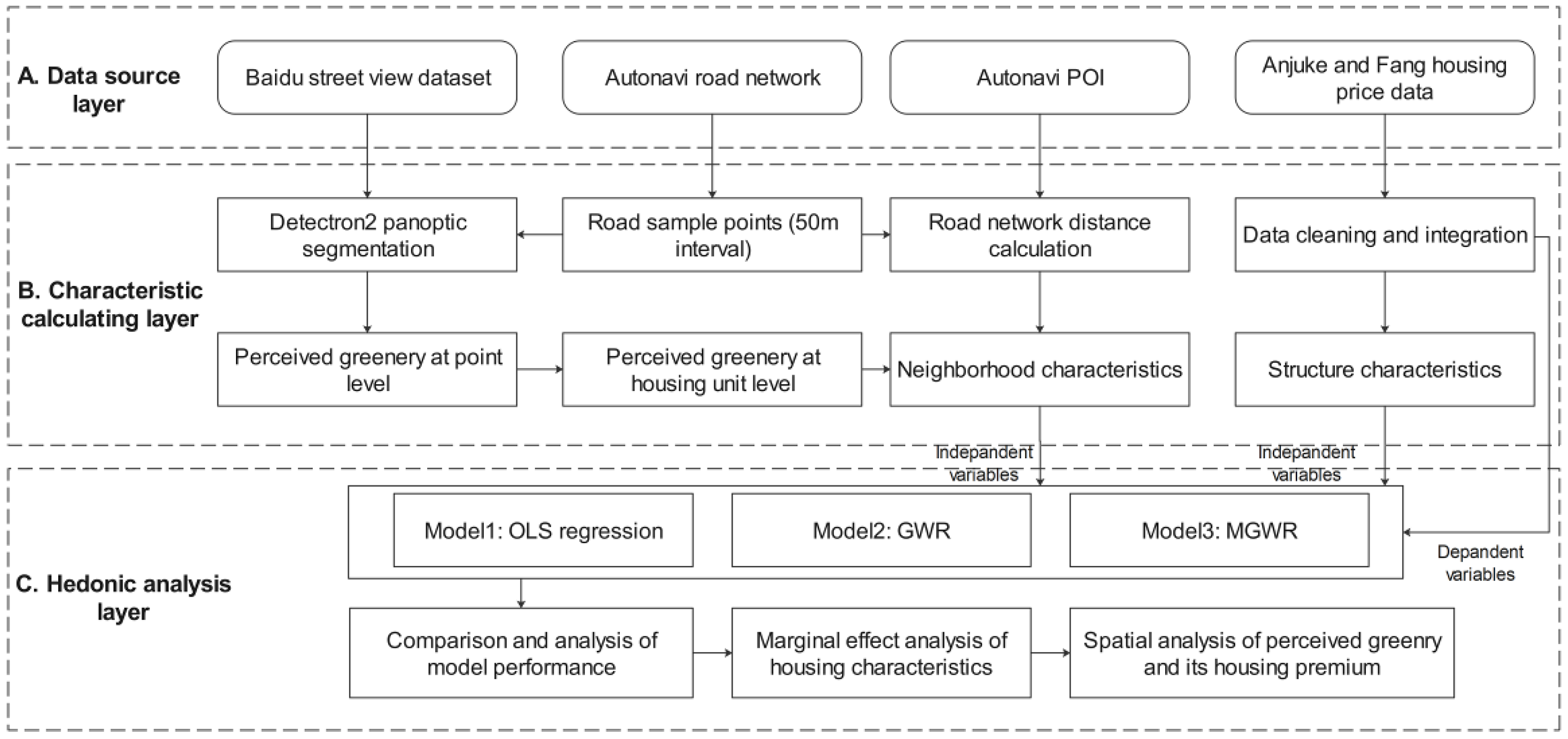 Ijerph 18 06809 g002