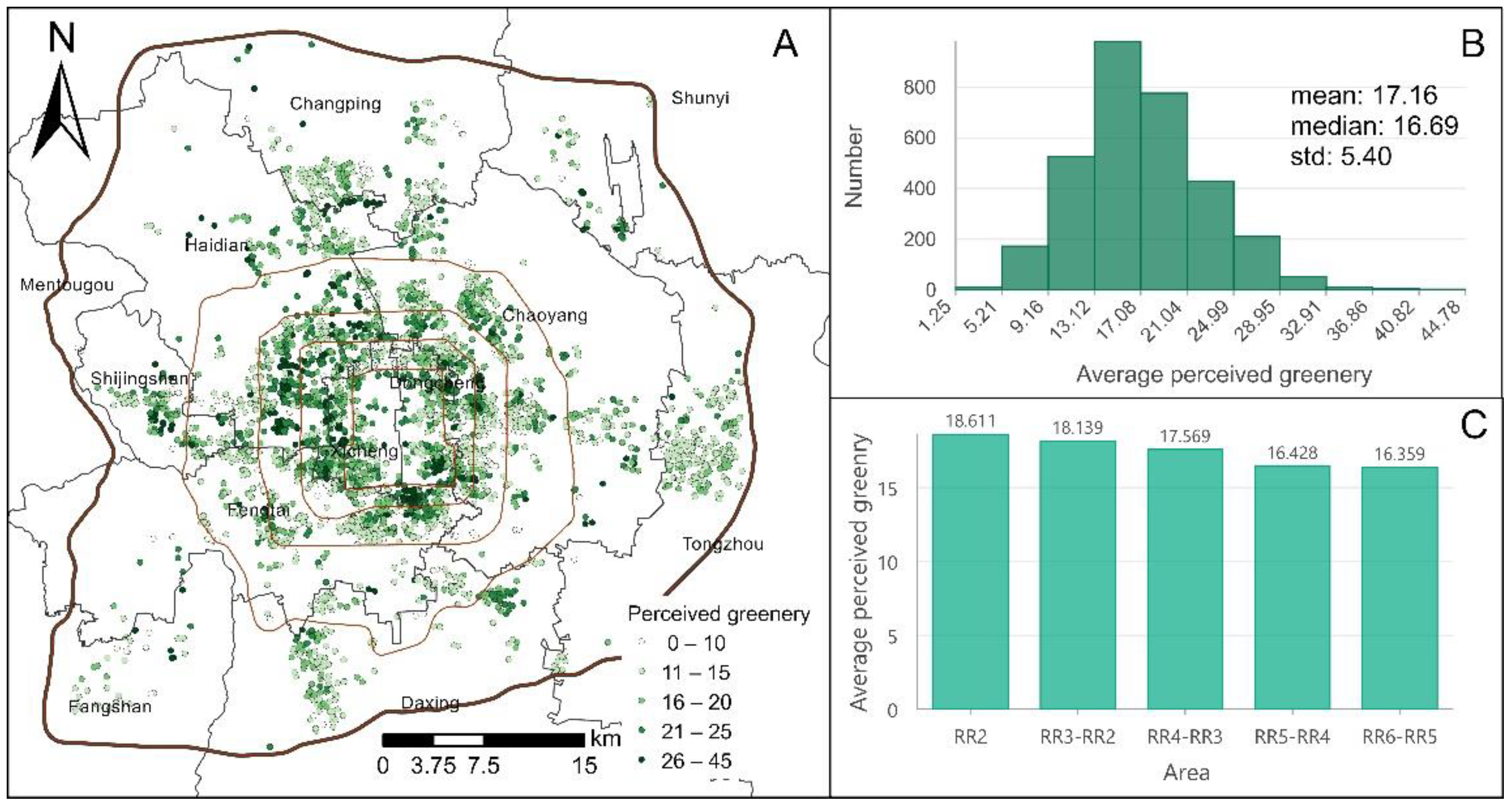 Ijerph 18 06809 g004