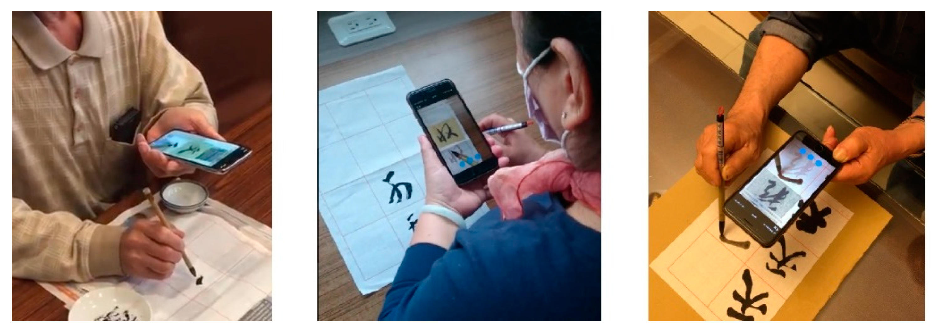 Ijerph 18 06813 g002 Ijerph 18 06813 g002