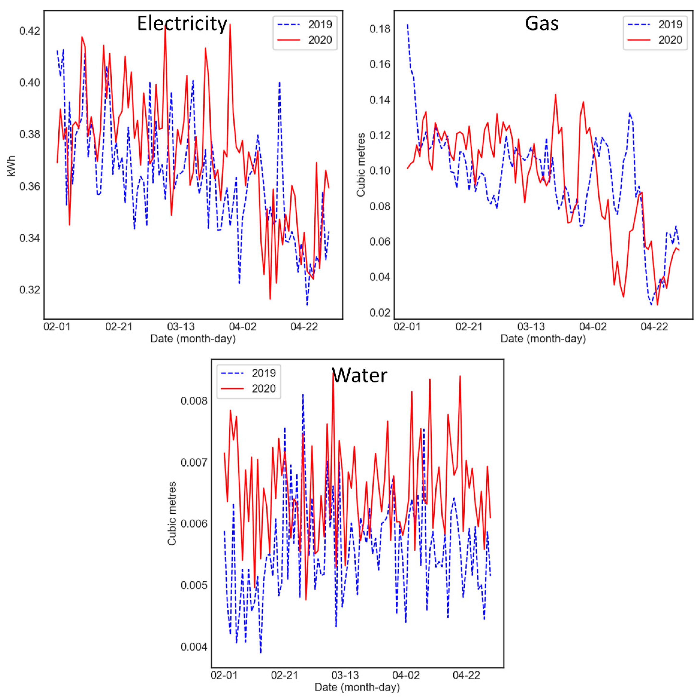 Ijerph 18 06818 g001