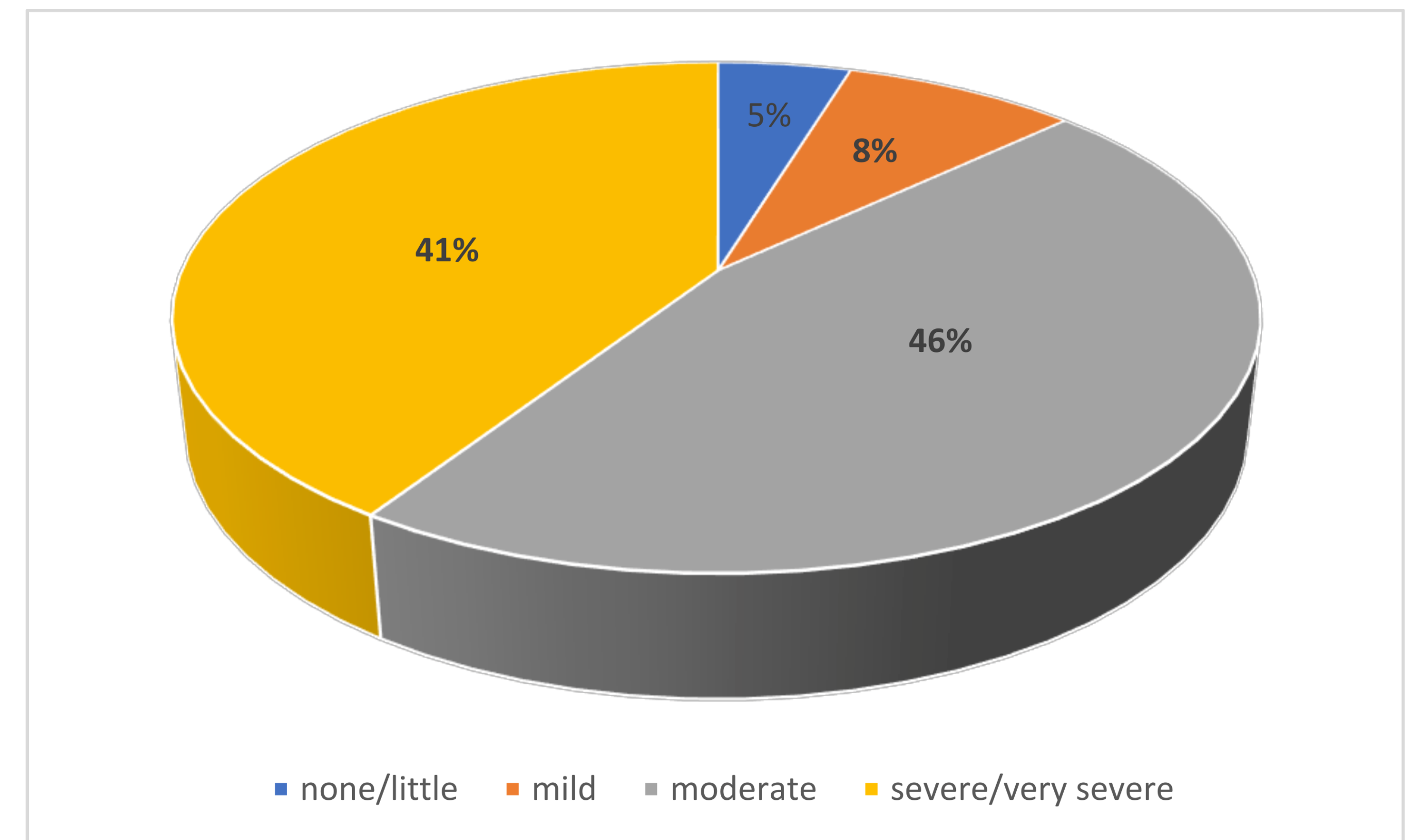 Ijerph 18 06831 g002