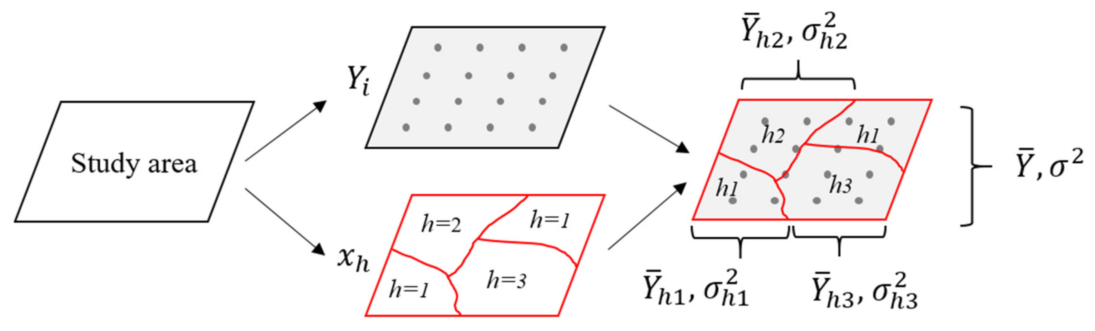 Ijerph 18 06832 g001