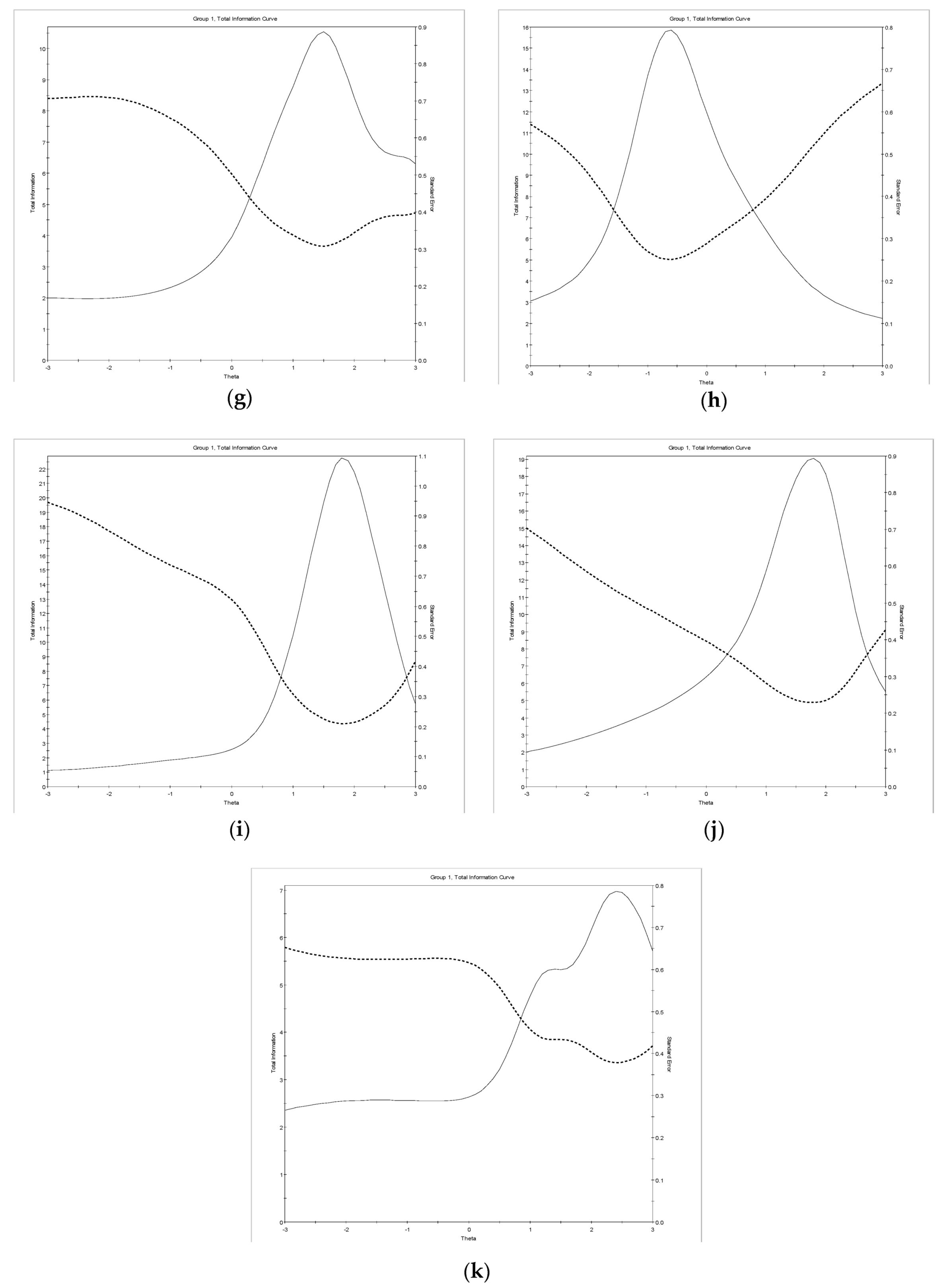 Ijerph 18 06835 g001b