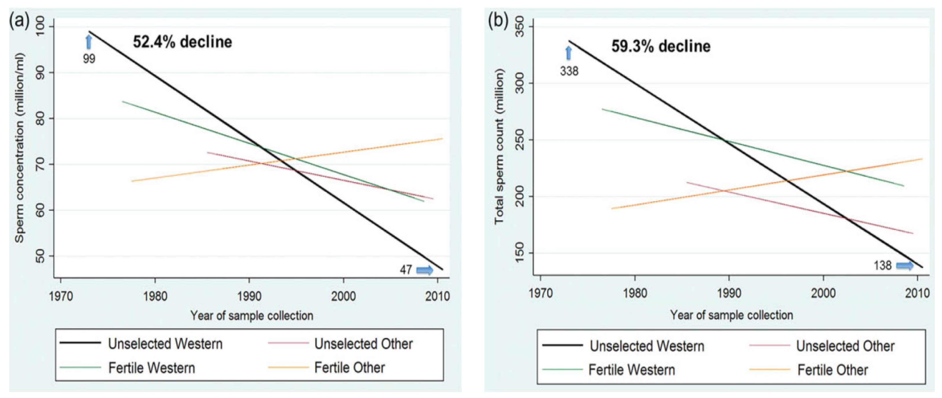 Ijerph 18 06846 g001